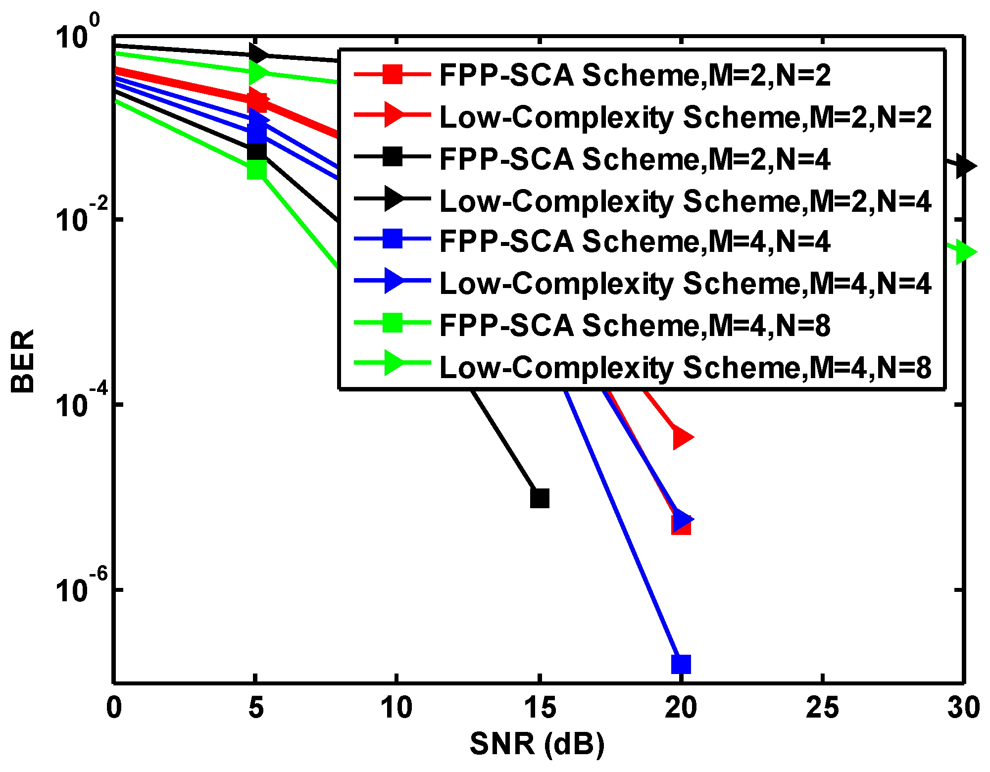 Sensors 19 01827 g005