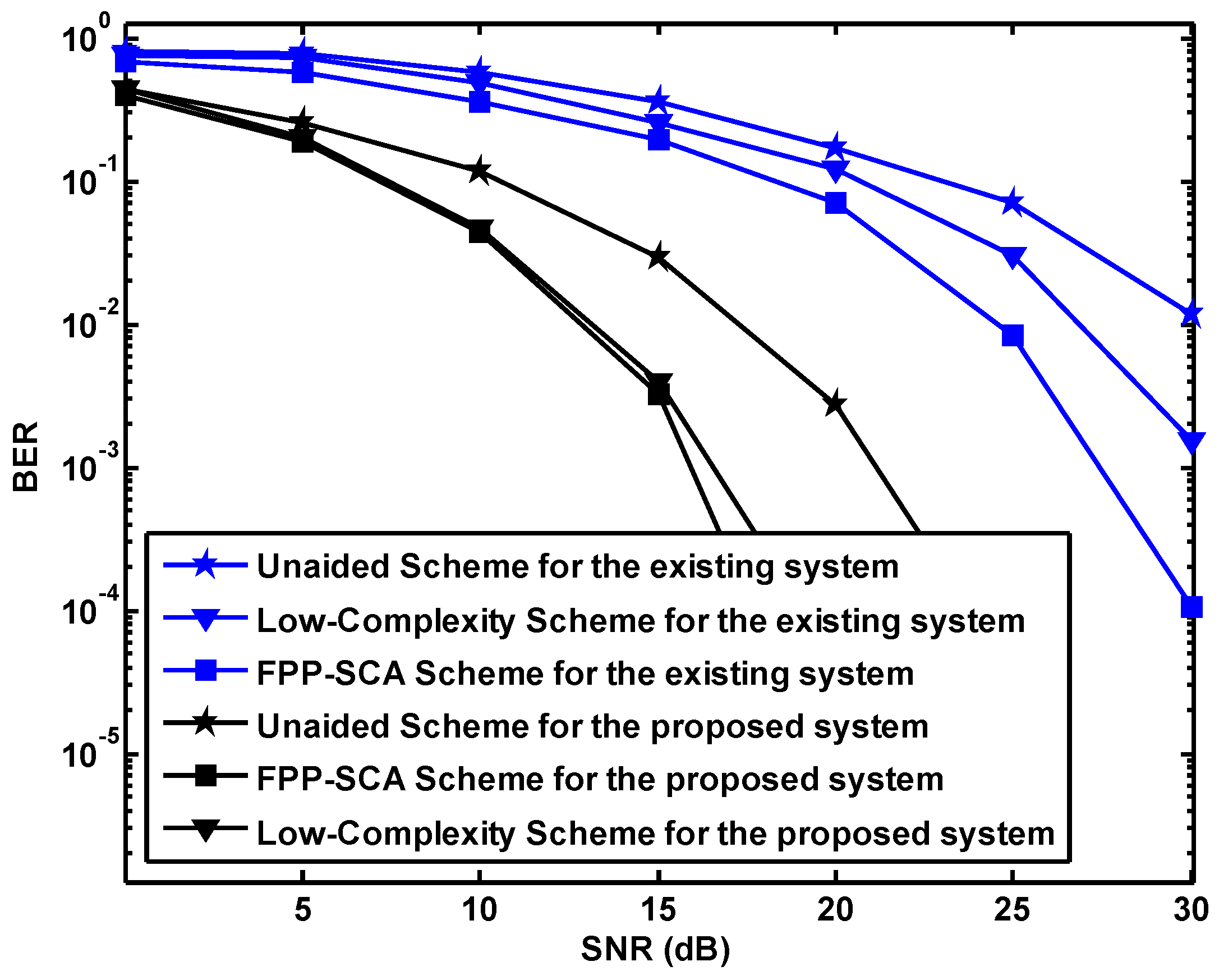 Sensors 19 01827 g006