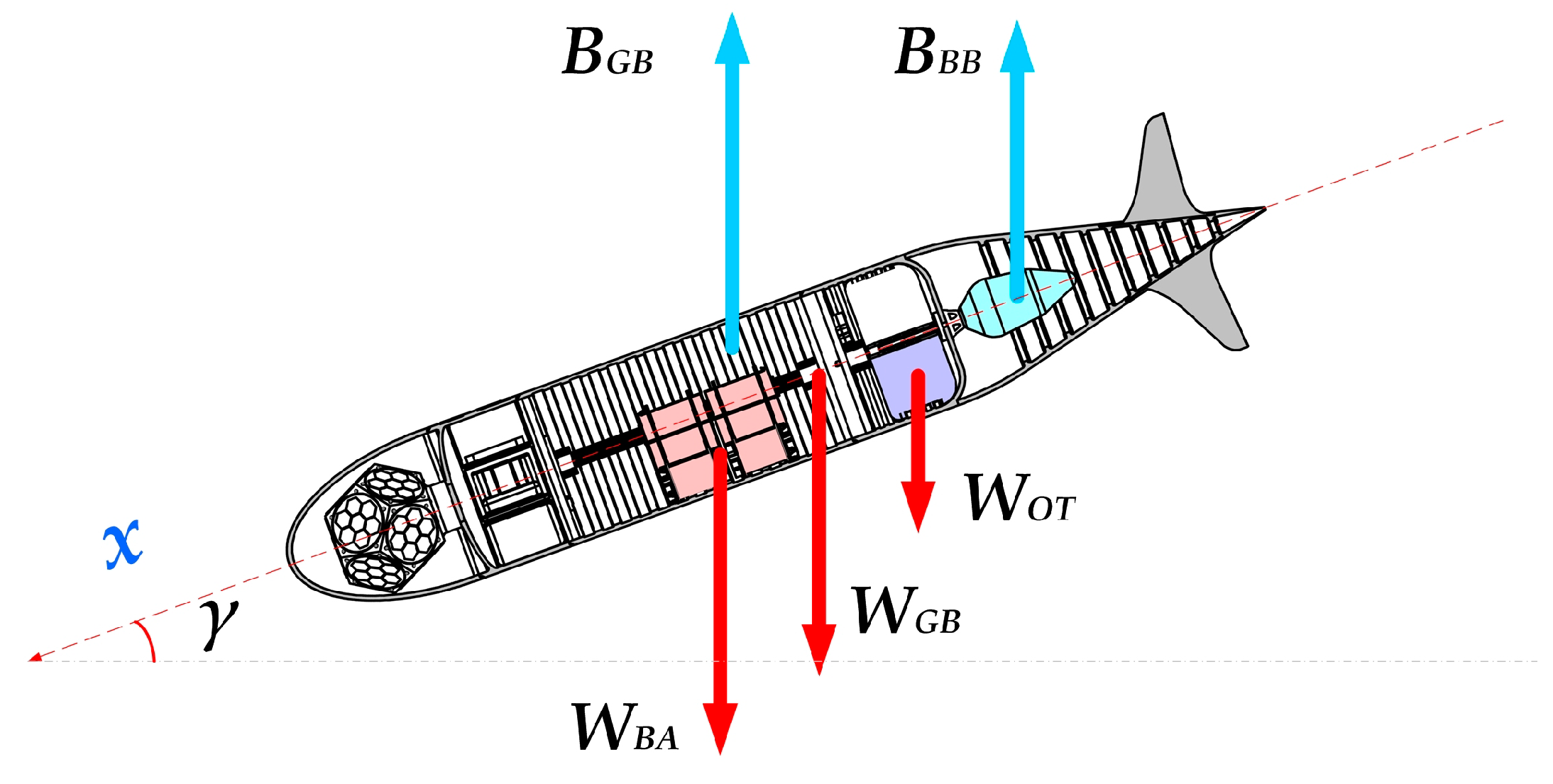 Sensors 19 01831 g006
