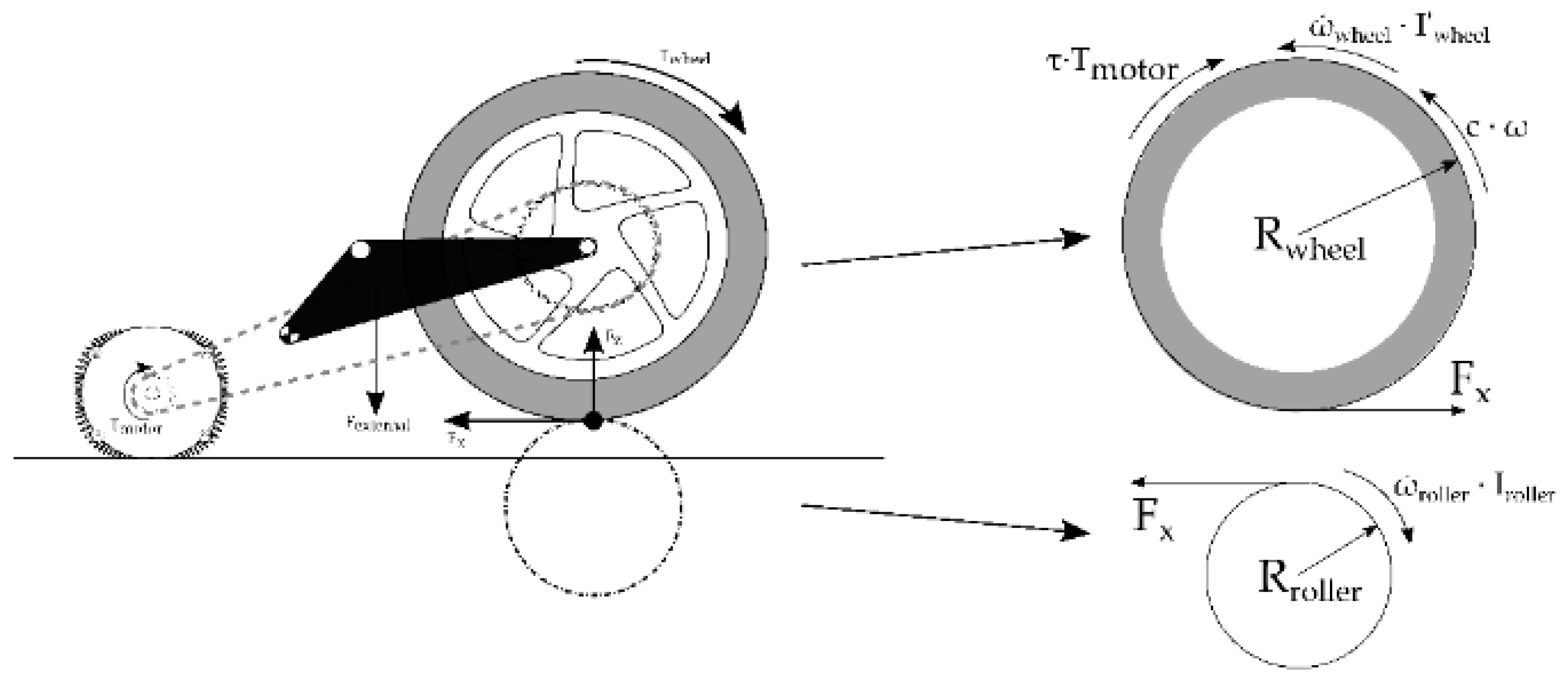 Sensors 19 01834 g005