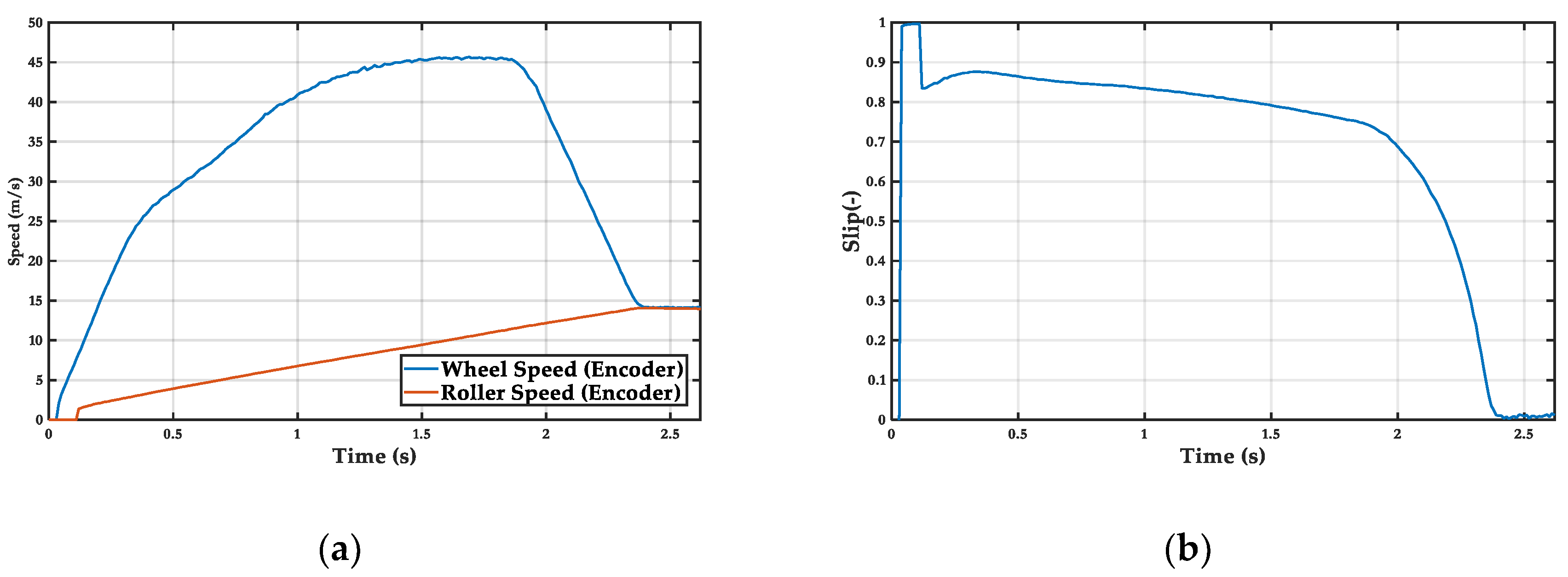 Sensors 19 01834 g008