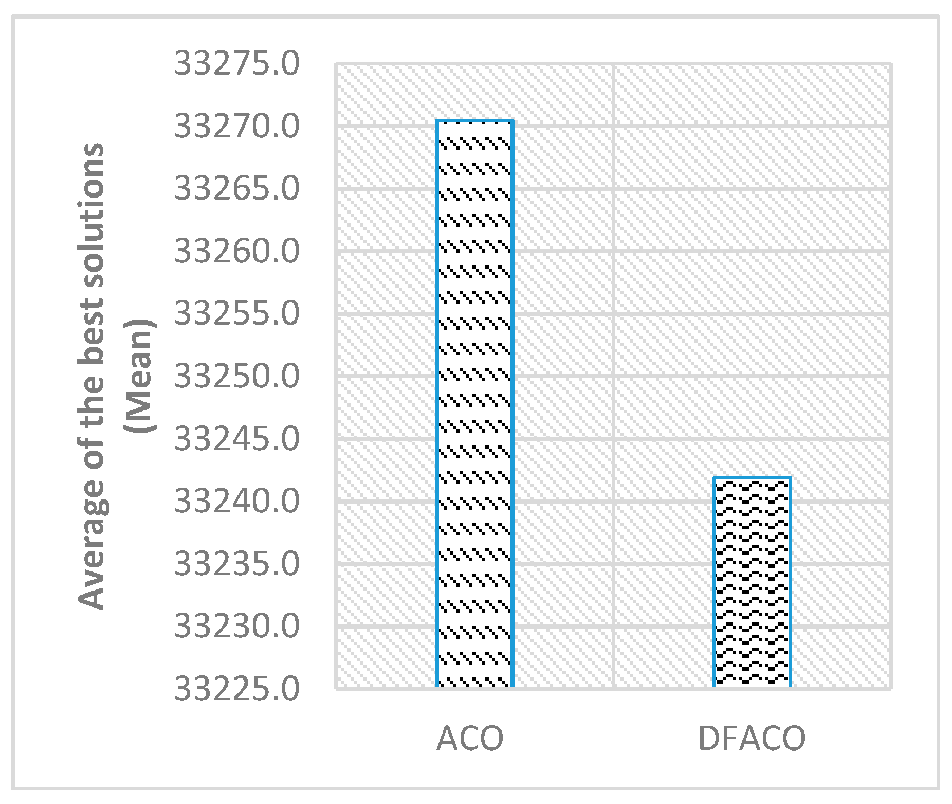 Sensors 19 01837 g006 550
