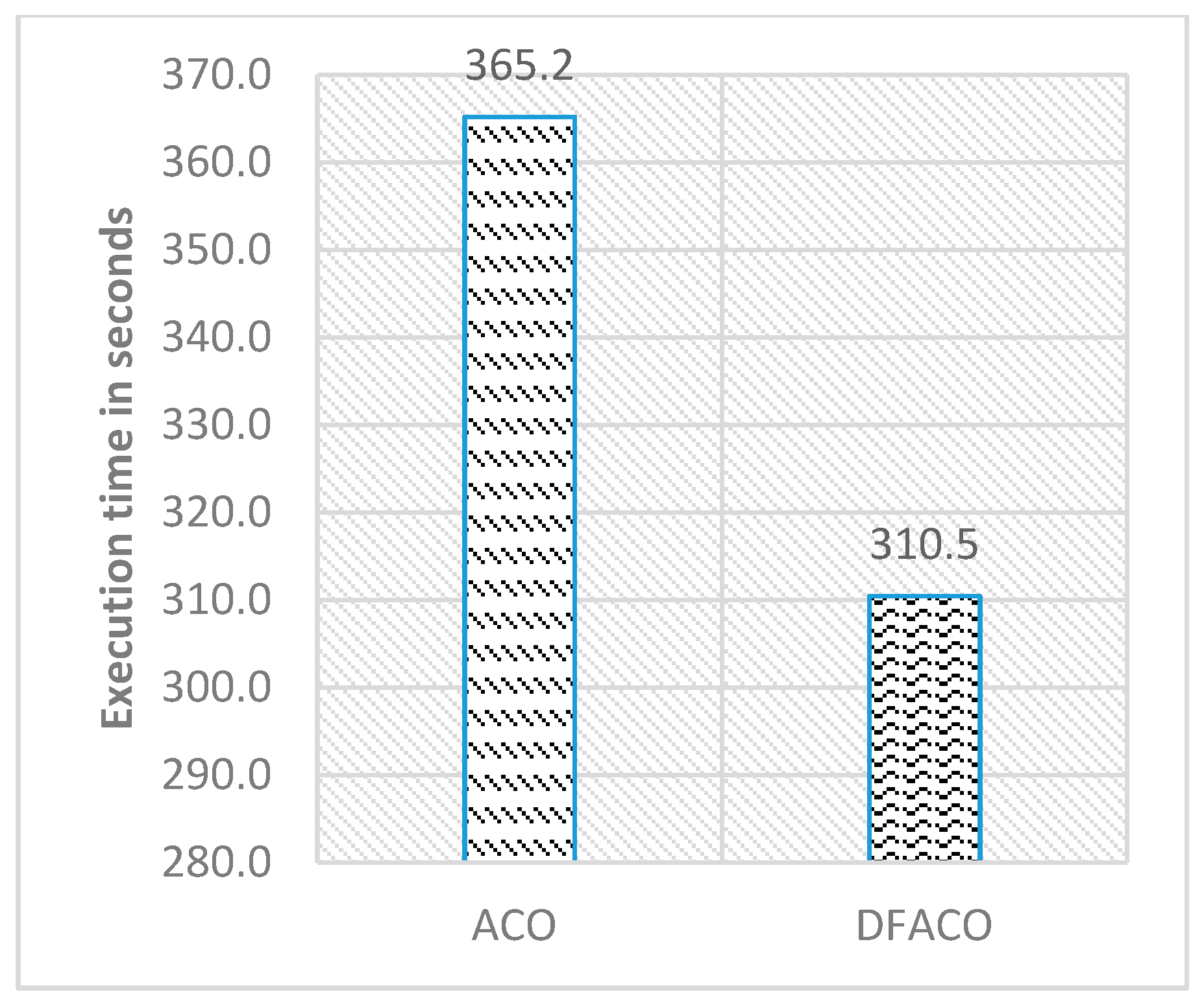 Sensors 19 01837 g007 550
