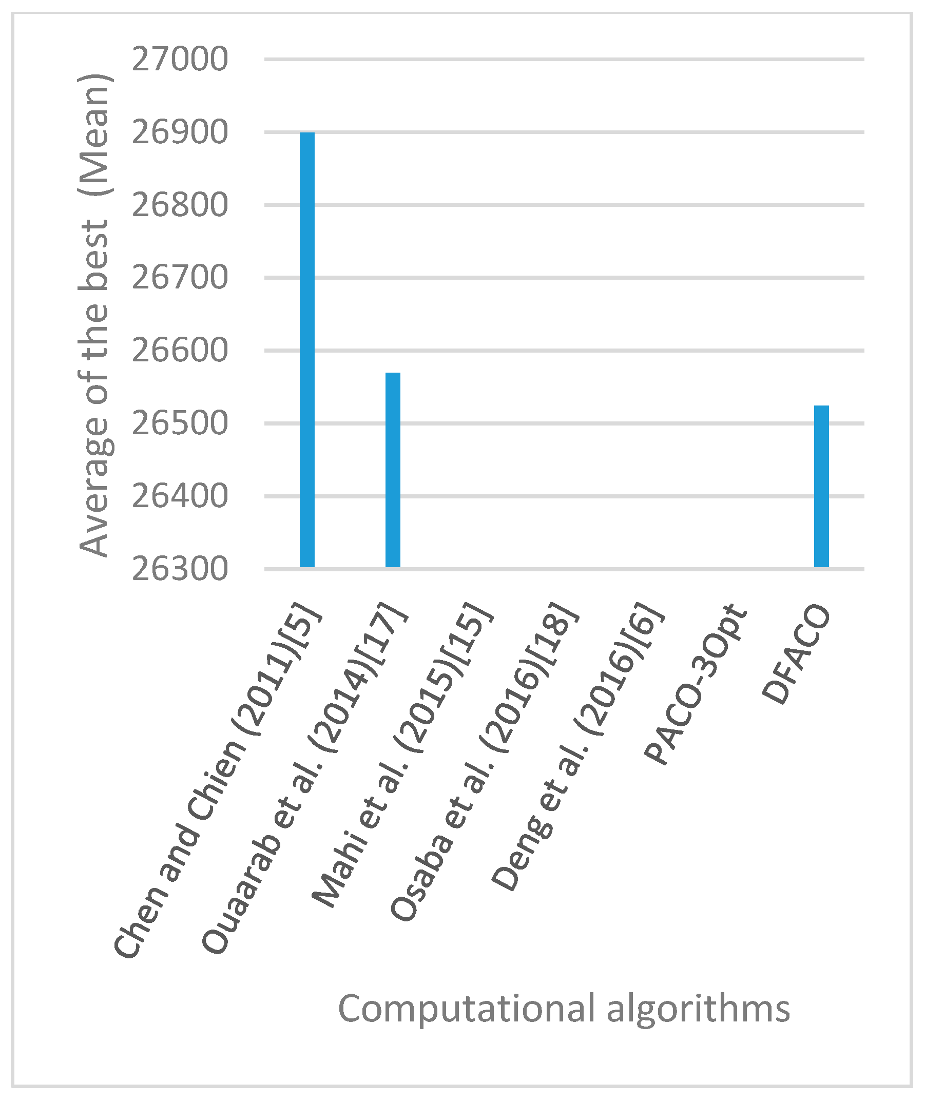 Sensors 19 01837 g019 550