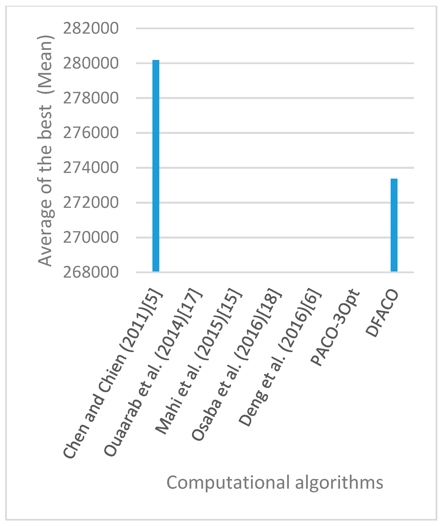 Sensors 19 01837 g029 550