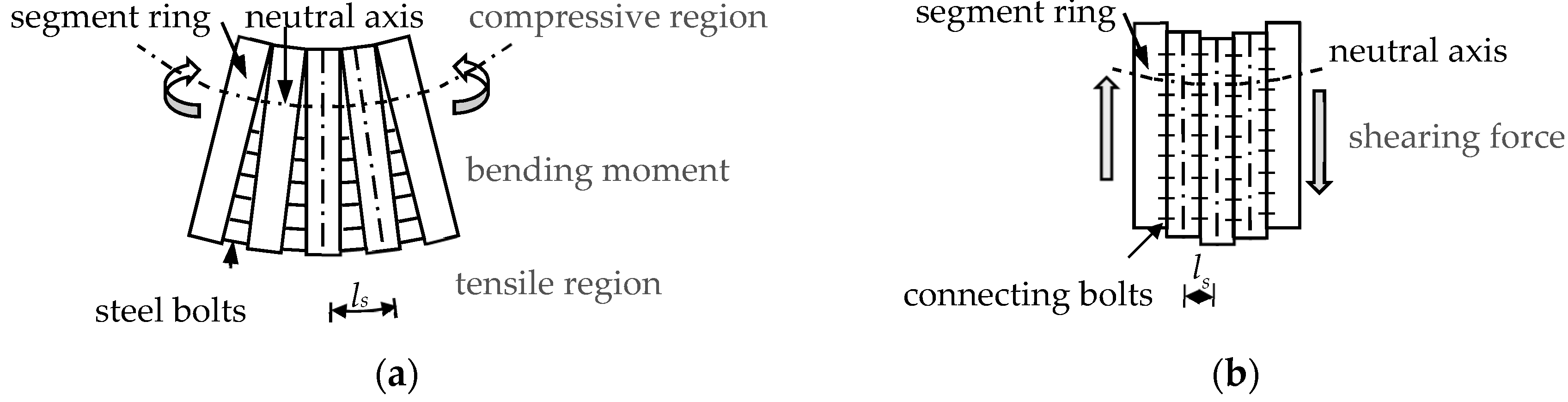 Sensors 19 01840 g002 Sensors 19 01840 g002