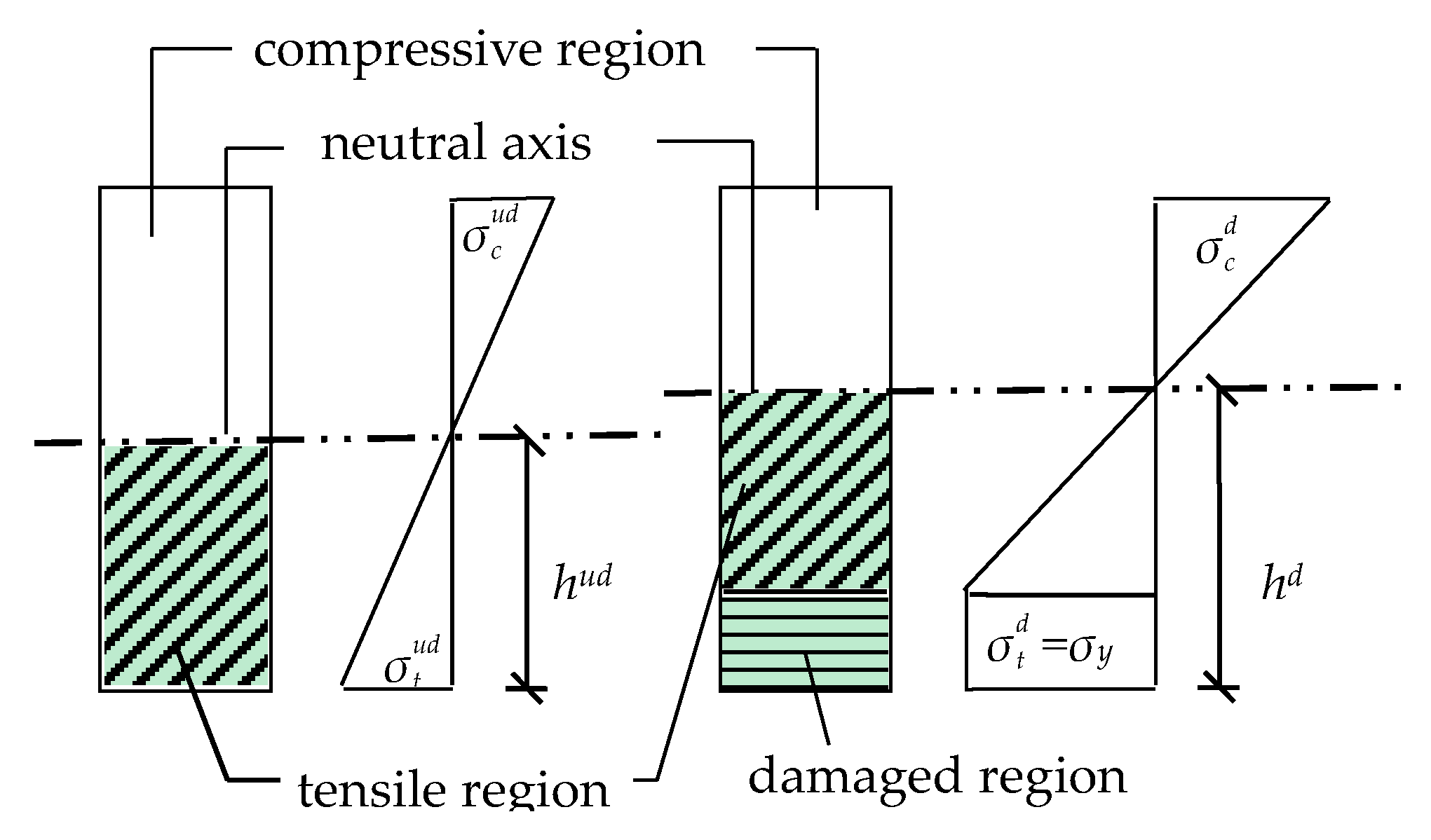 Sensors 19 01840 g003 Sensors 19 01840 g003