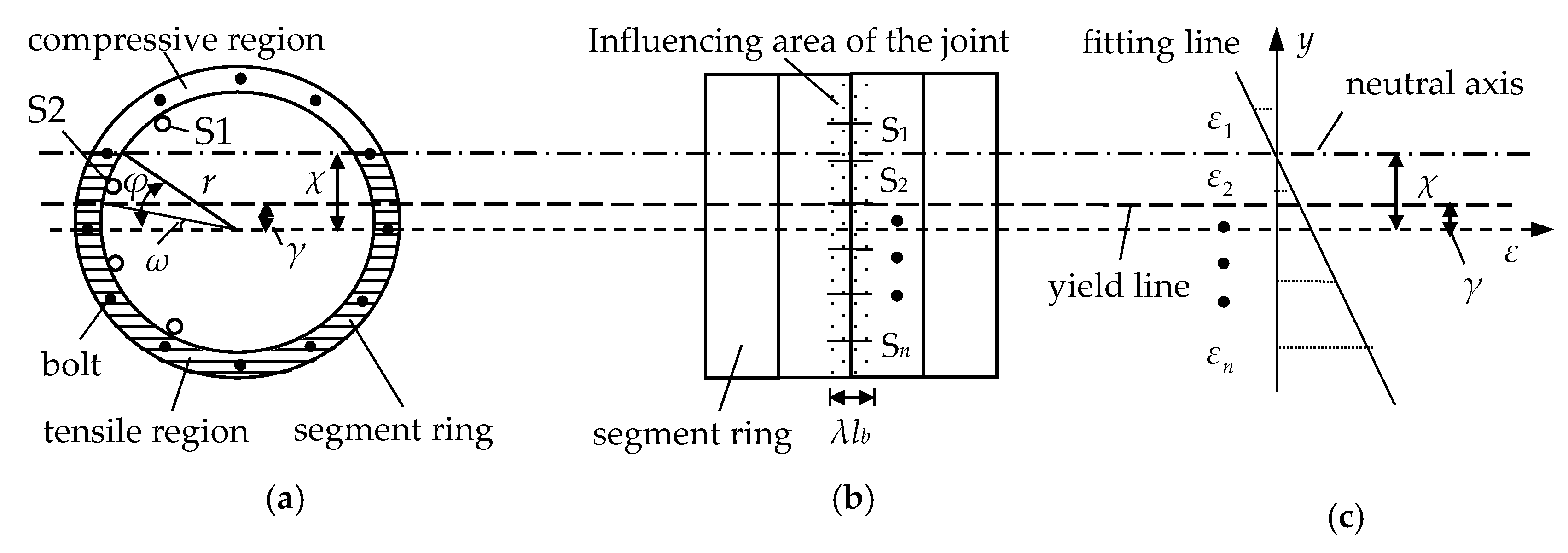 Sensors 19 01840 g006 Sensors 19 01840 g006