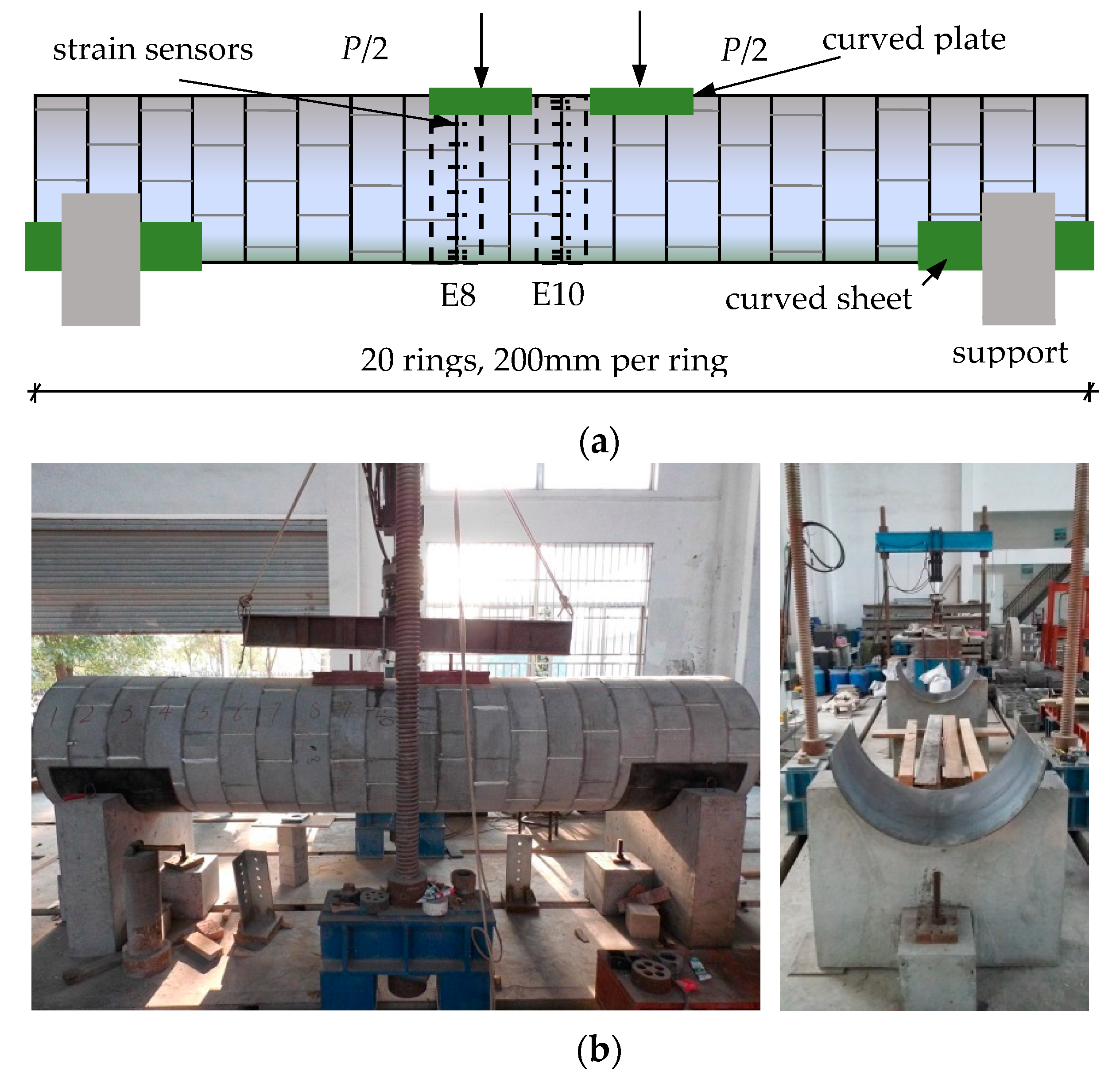 Sensors 19 01840 g013 Sensors 19 01840 g013