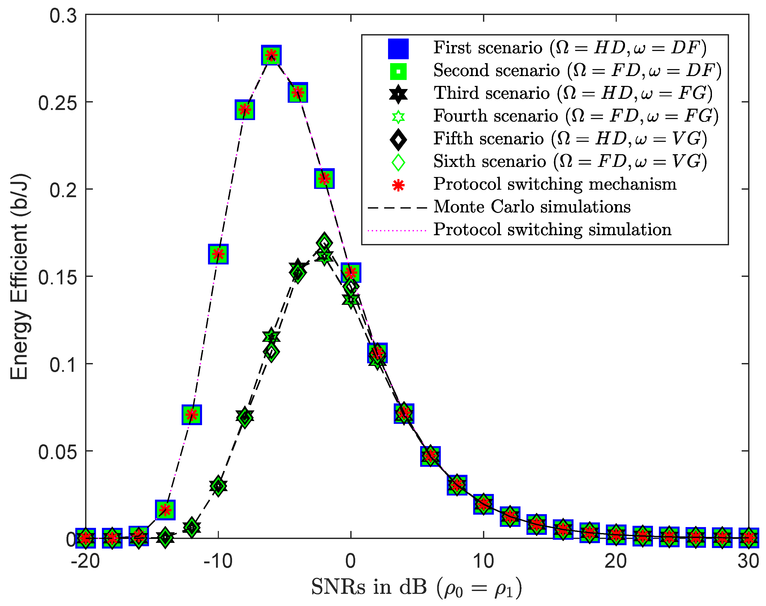 Sensors 19 01845 g009