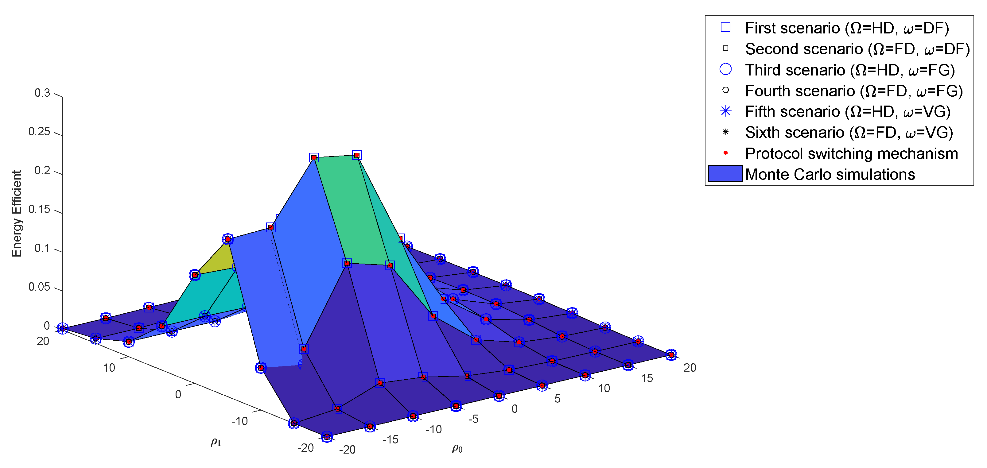 Sensors 19 01845 g012