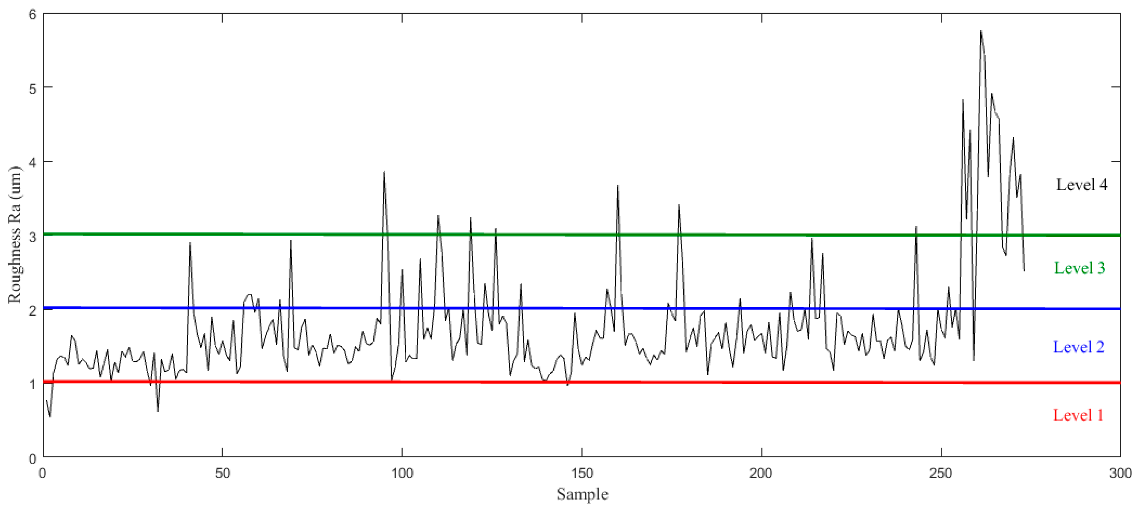 Sensors 19 01847 g005