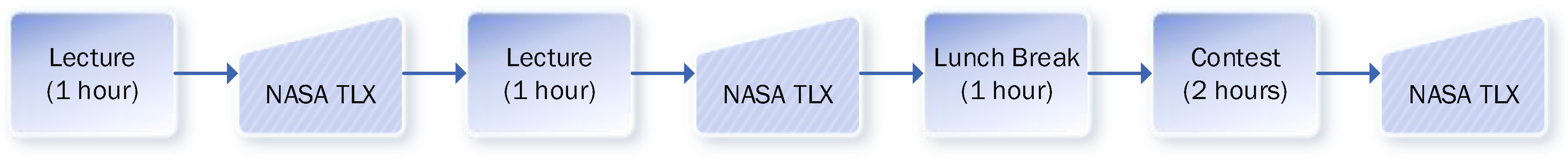 Sensors 19 01849 g008