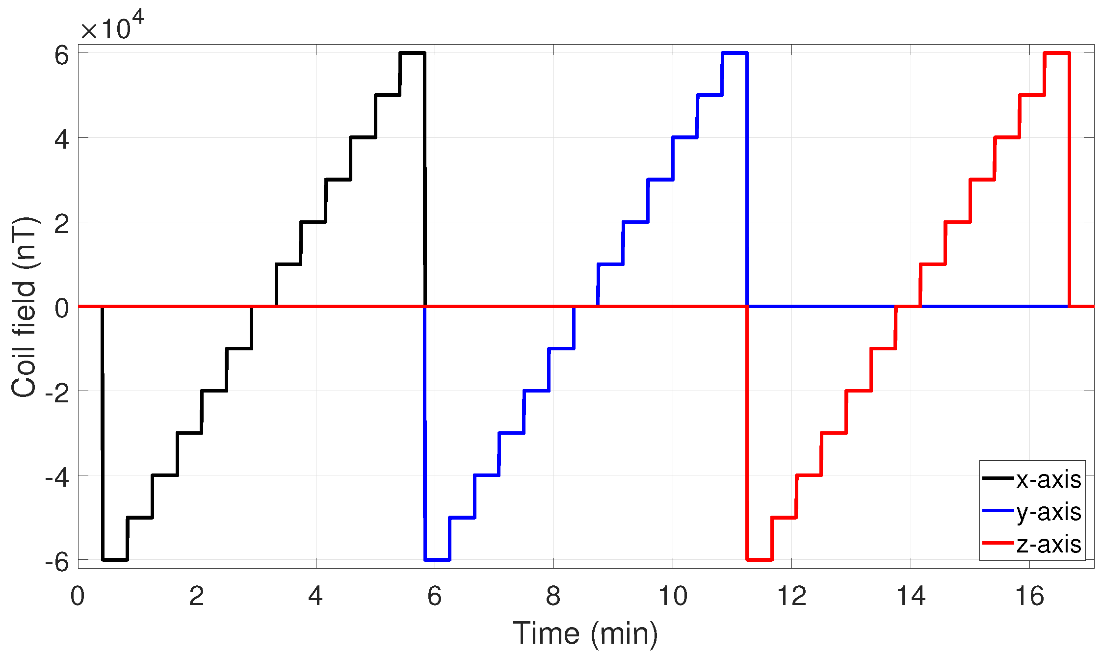 Sensors 19 01850 g002