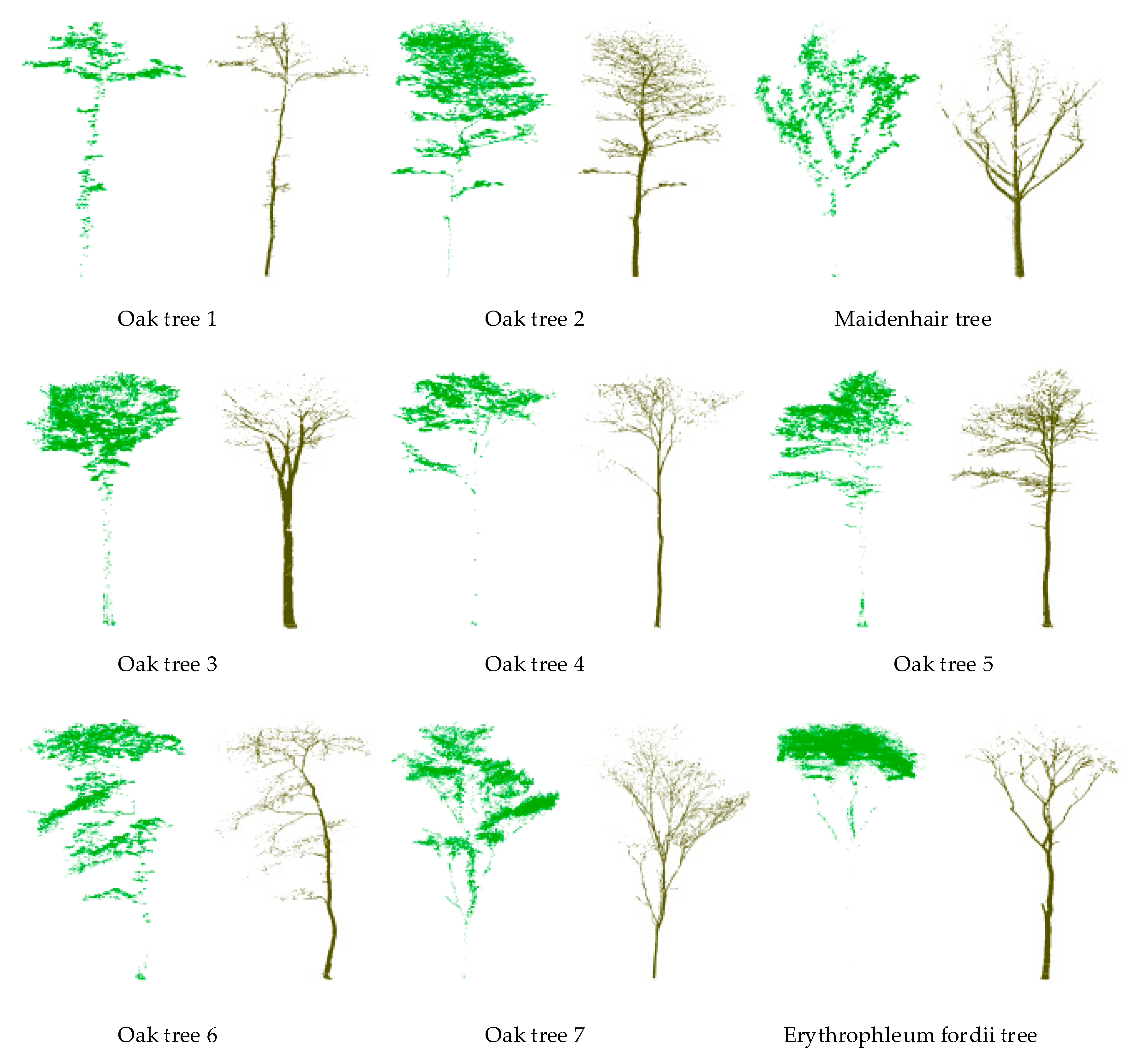 Sensors 19 01852 g003 Sensors 19 01852 g003