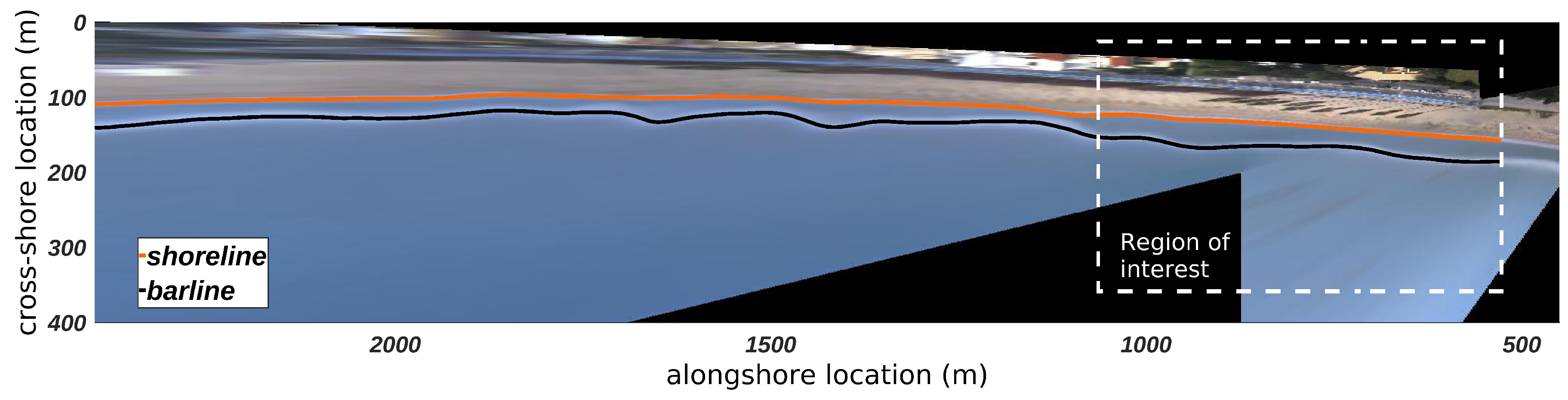 Sensors 19 01854 g002 Sensors 19 01854 g002
