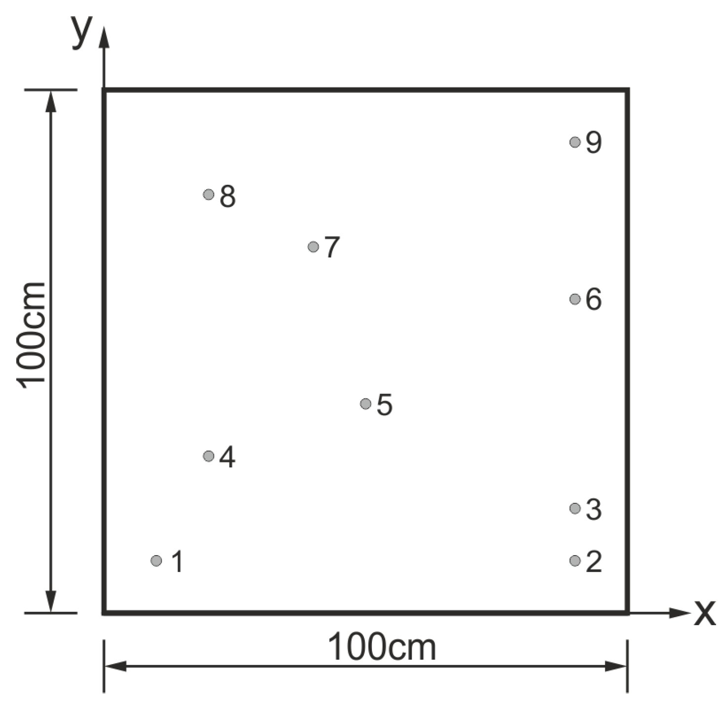 Sensors 19 01856 g004