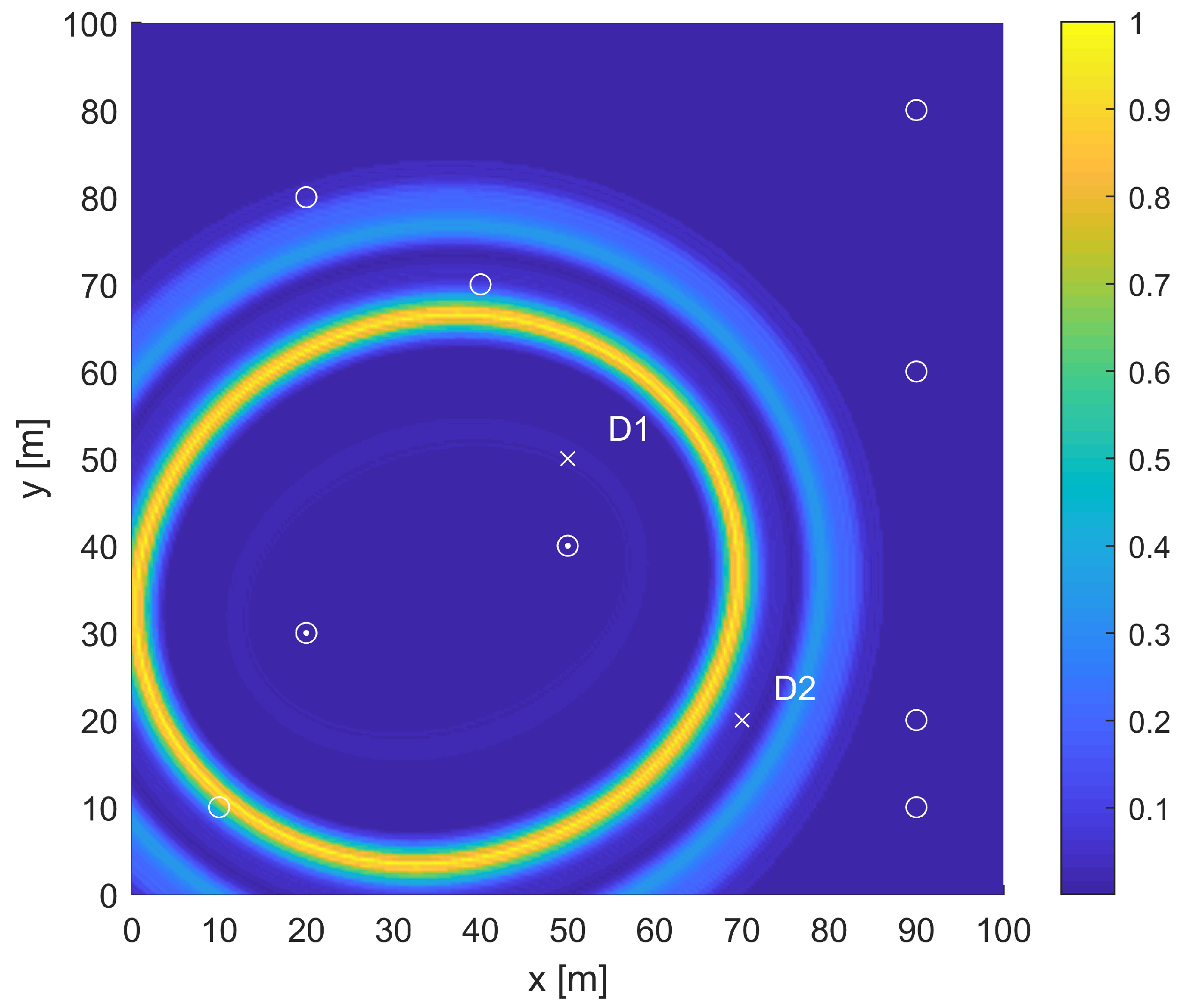 Sensors 19 01856 g012