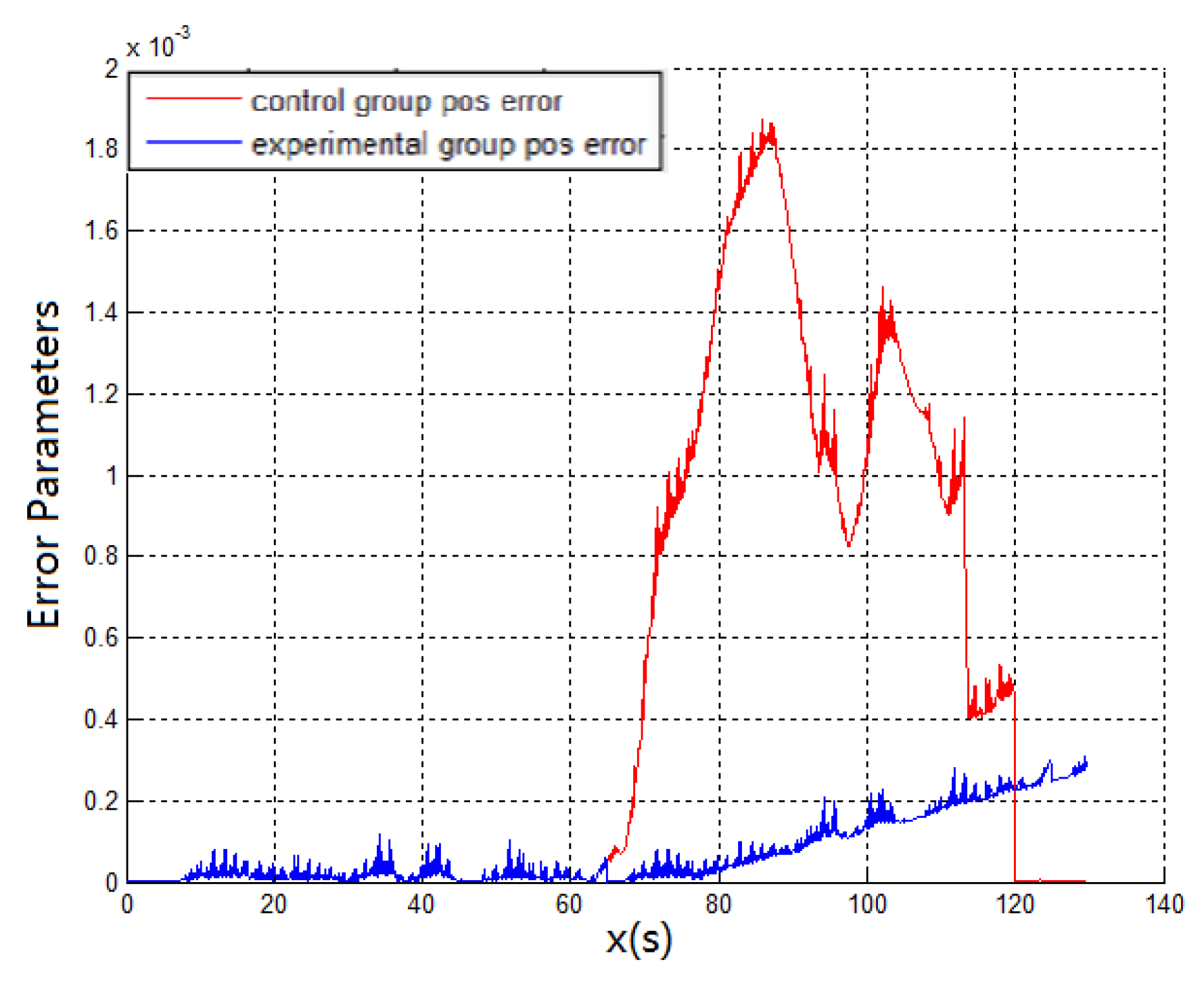 Sensors 19 01861 g008