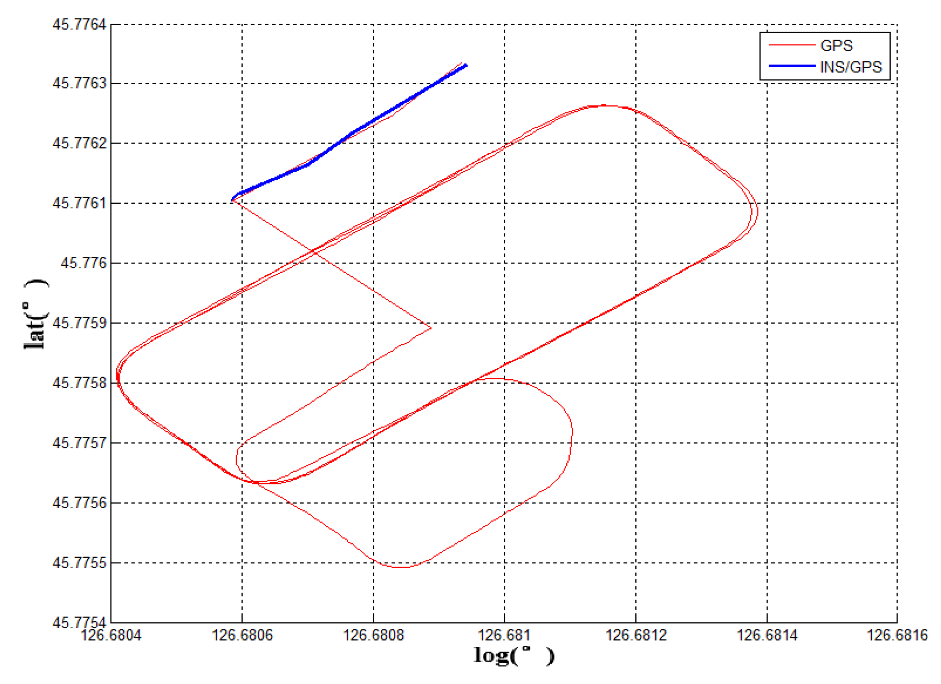 Sensors 19 01861 g011