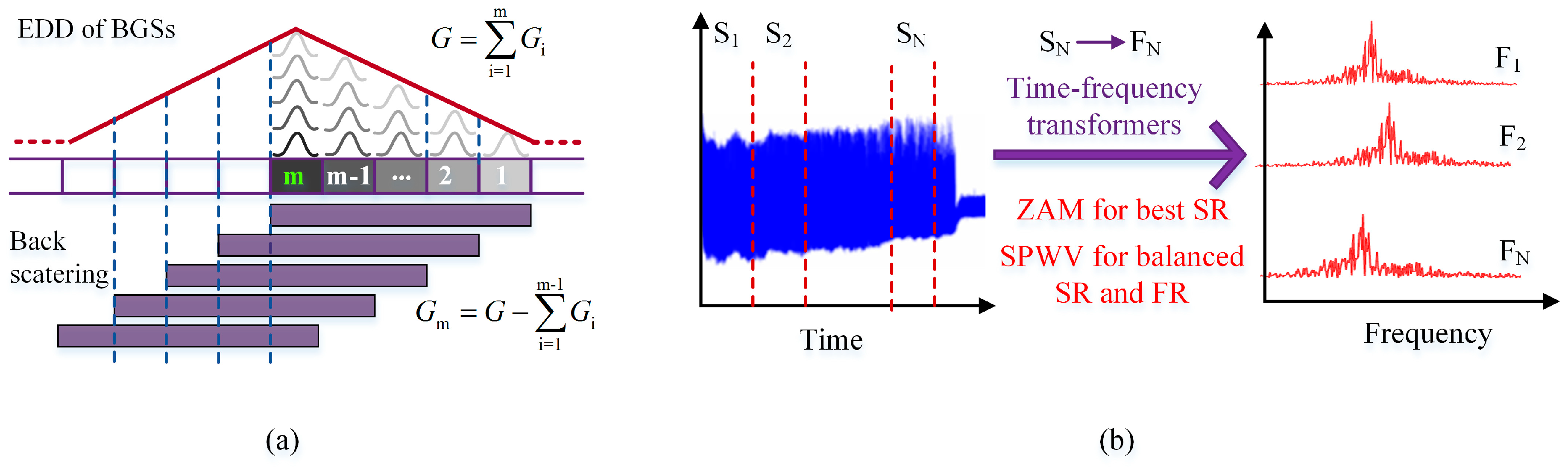 Sensors 19 01862 g005 Sensors 19 01862 g005