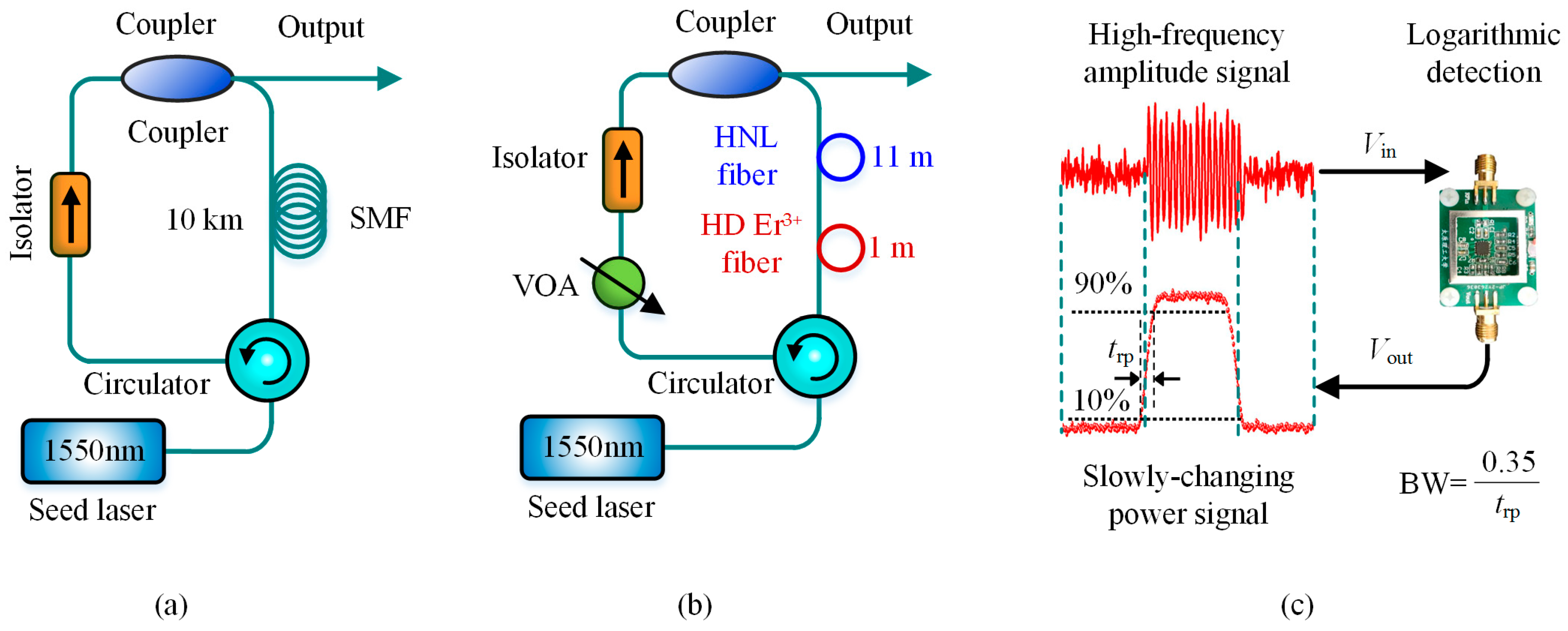 Sensors 19 01862 g020 Sensors 19 01862 g020