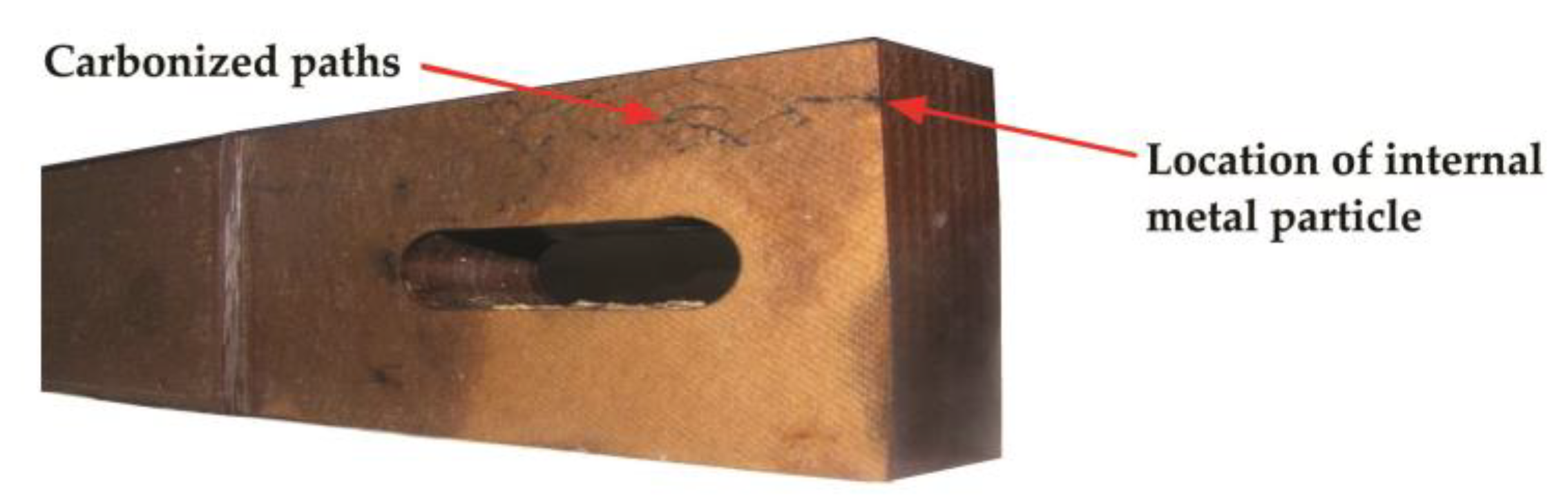 Sensors 19 01865 g002