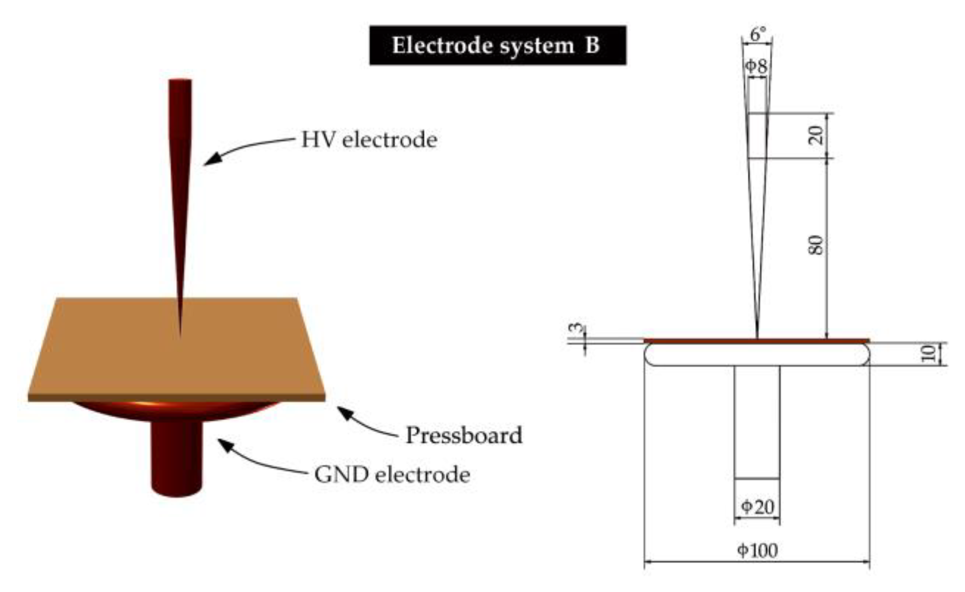 Sensors 19 01865 g005