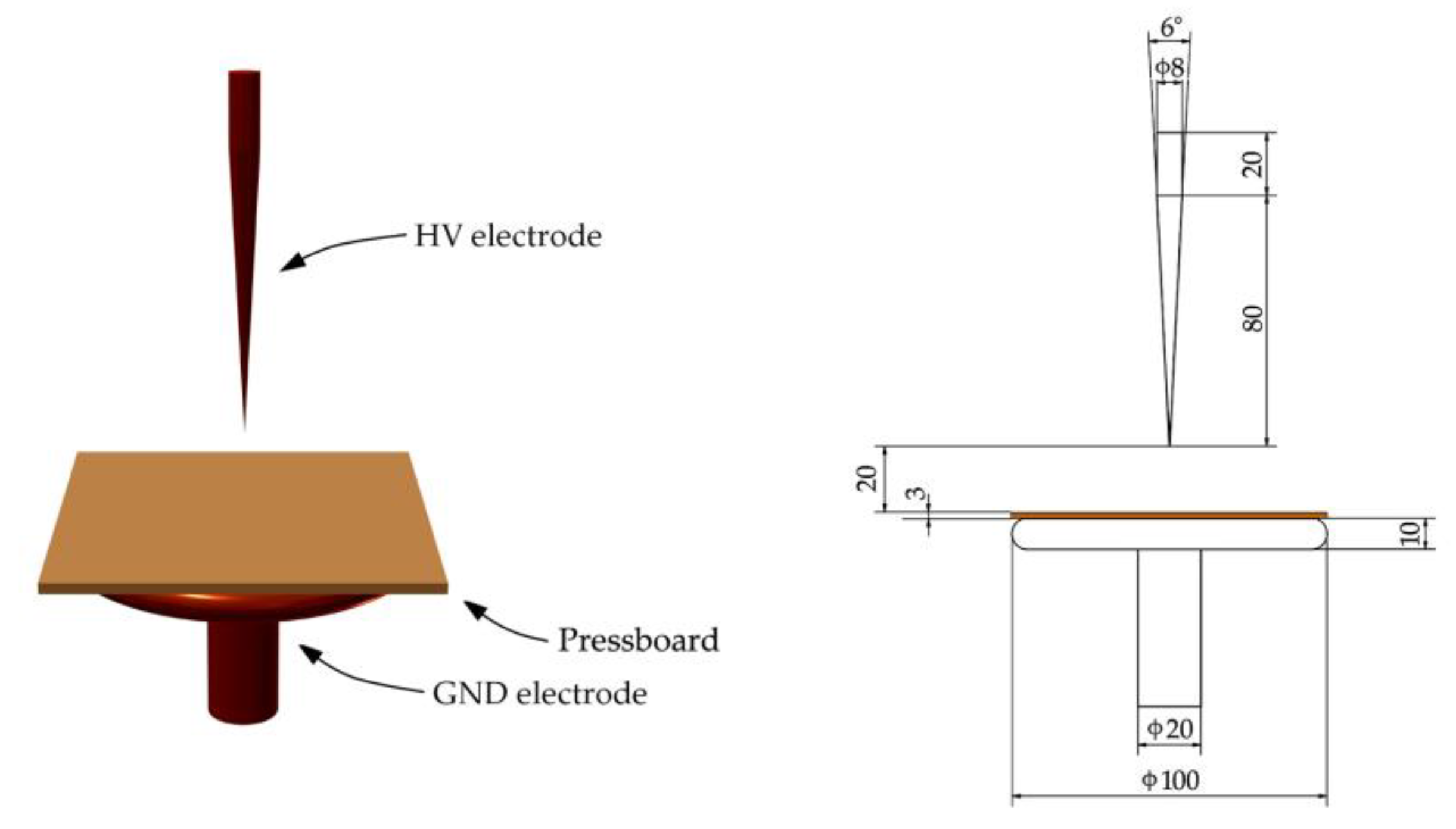 Sensors 19 01865 g009