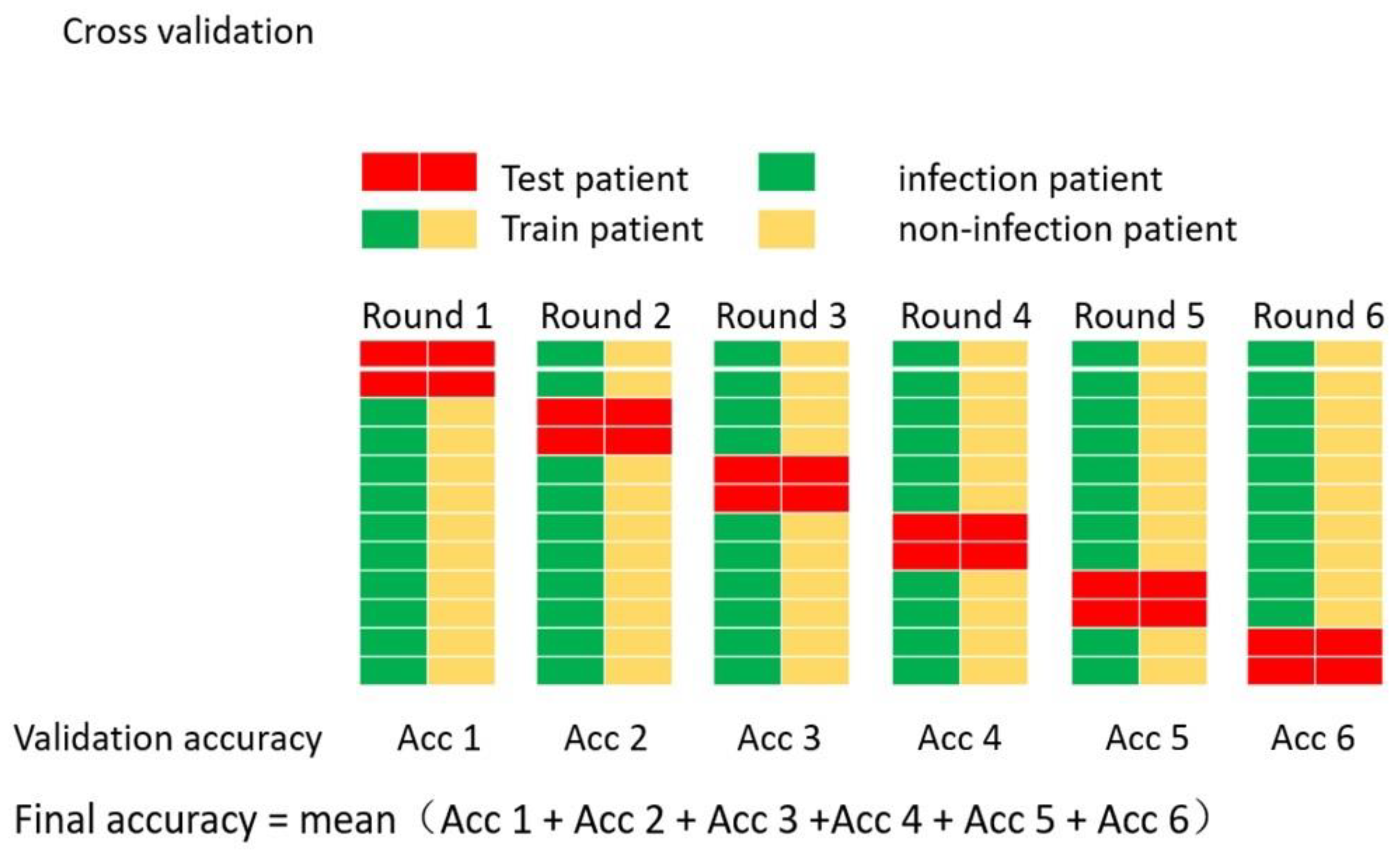 Sensors 19 01866 g004 Sensors 19 01866 g004
