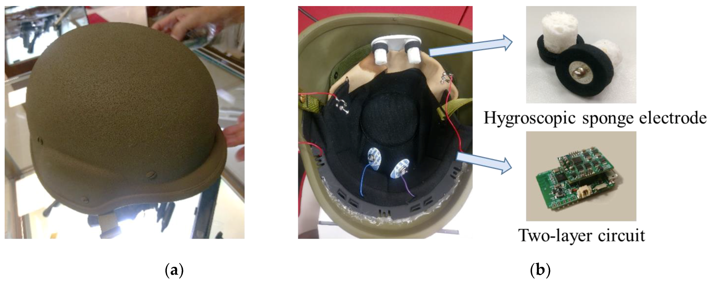 Sensors 19 01867 g001