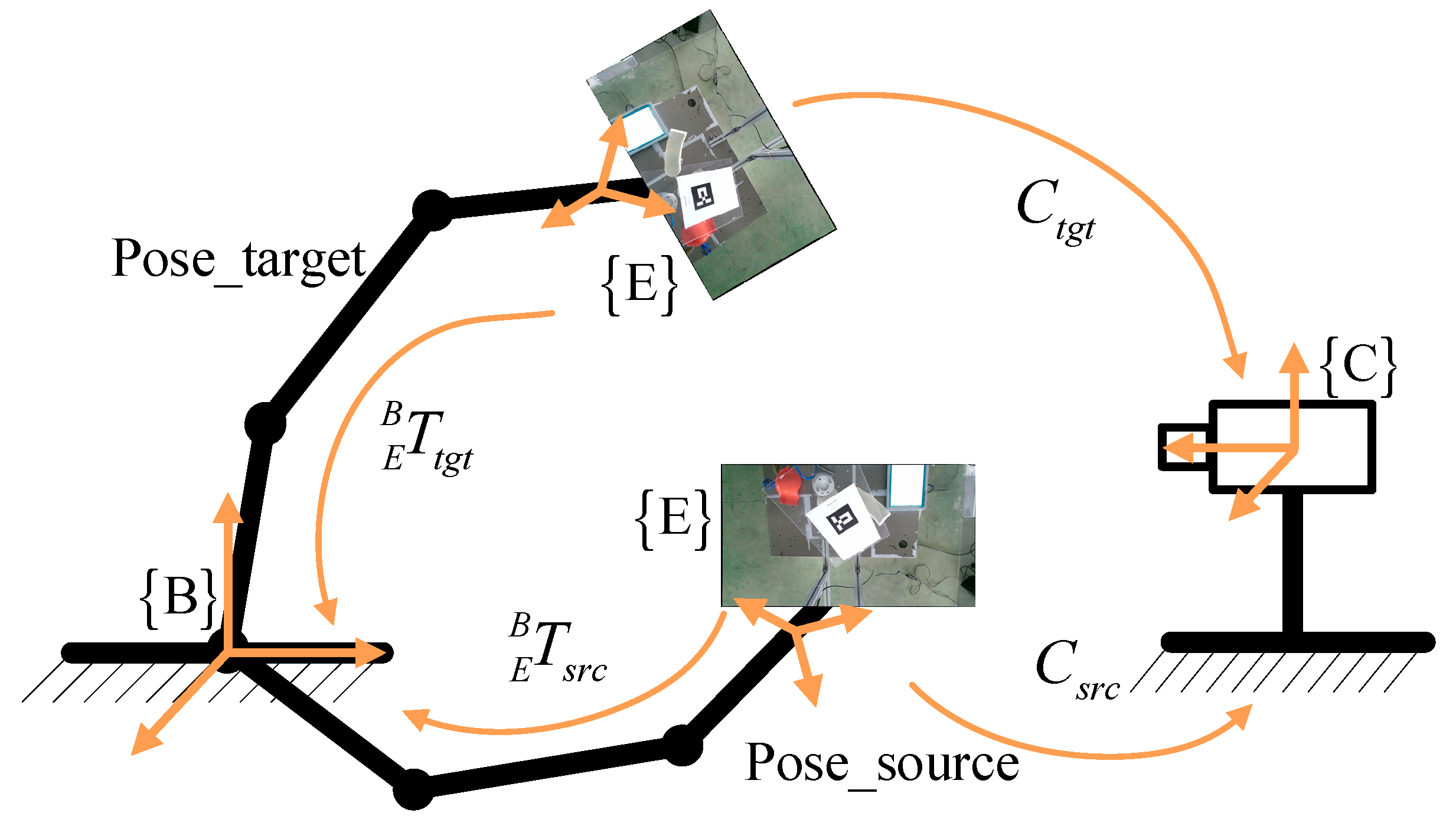 Sensors 19 01873 g007 Sensors 19 01873 g007