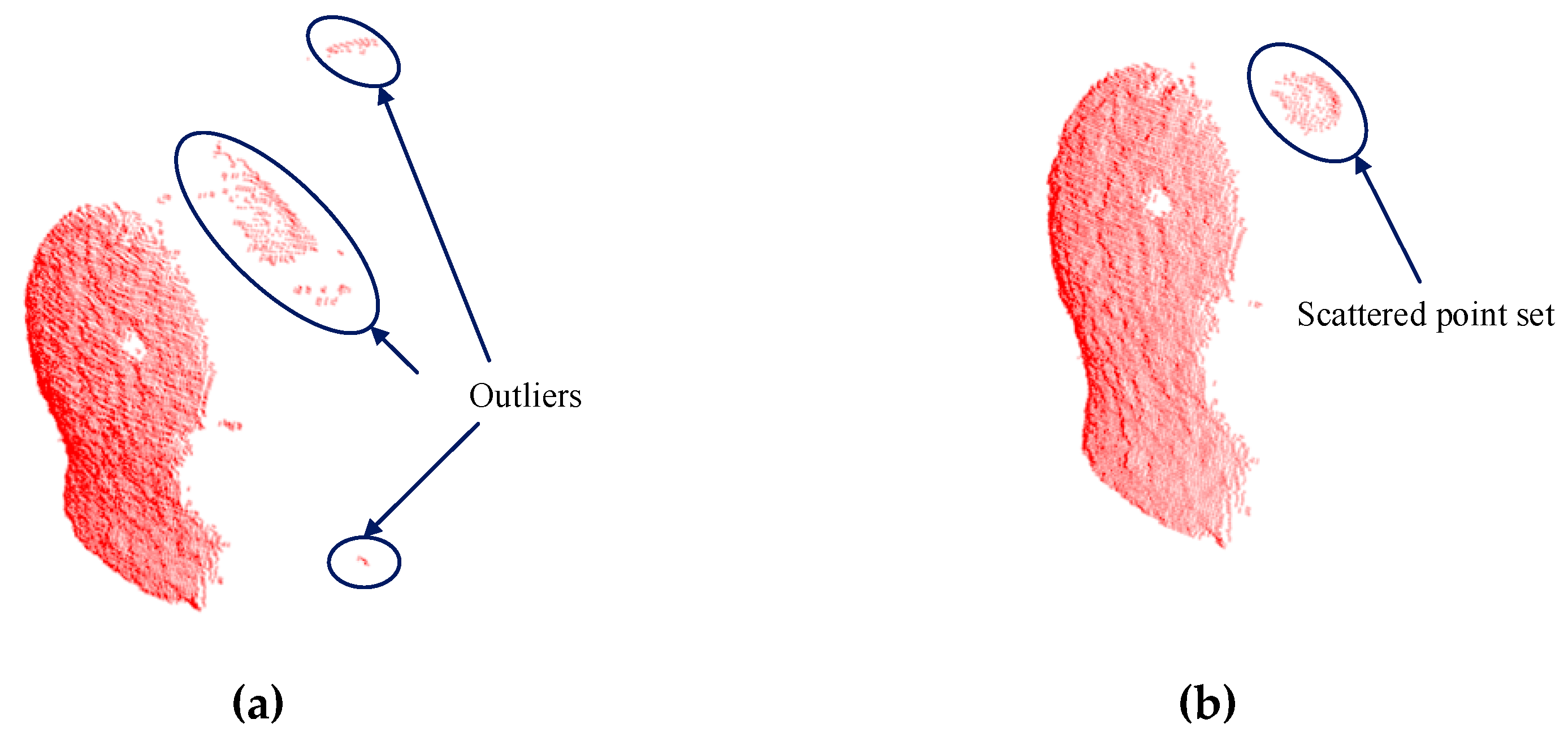 Sensors 19 01873 g009 Sensors 19 01873 g009