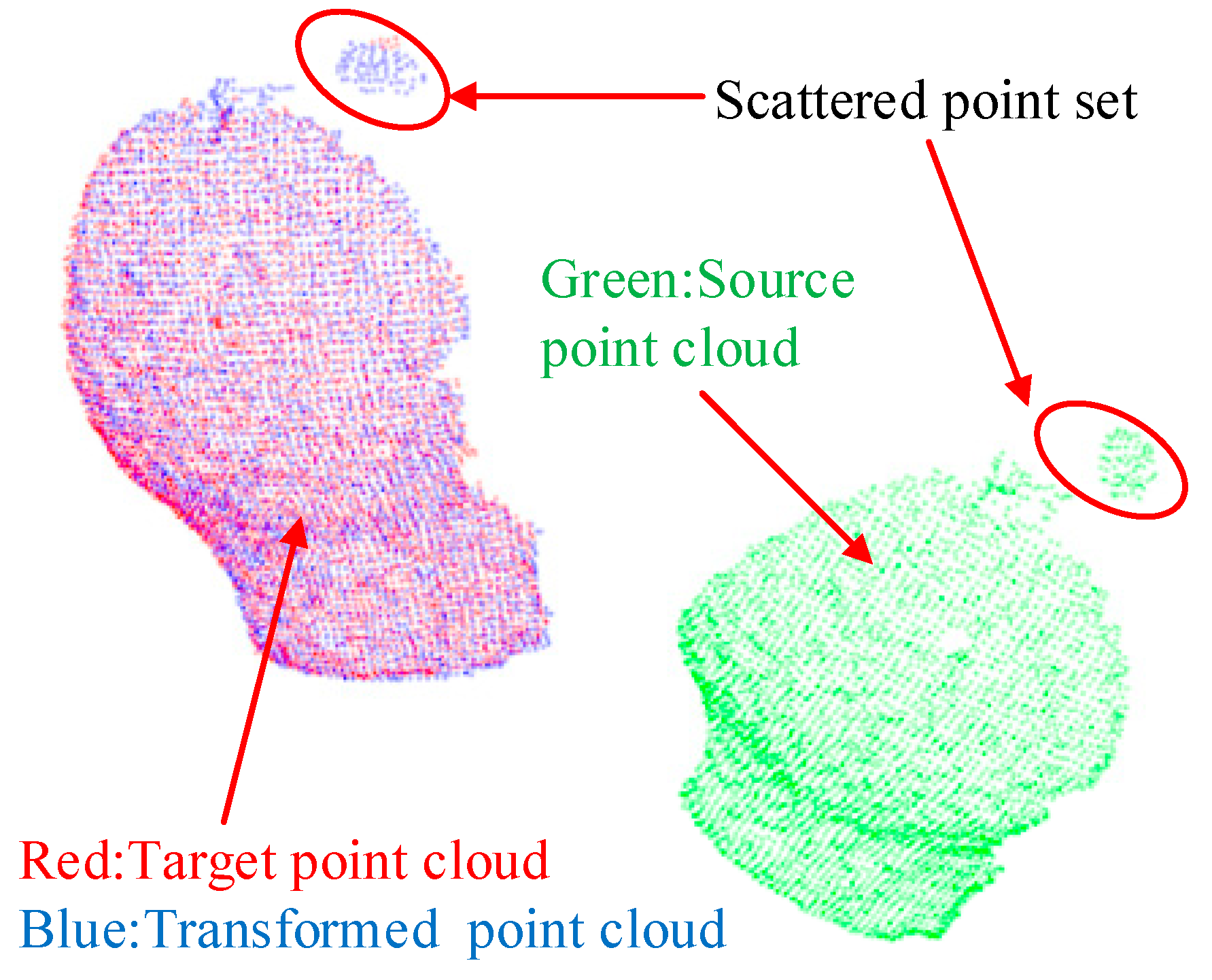 Sensors 19 01873 g014 Sensors 19 01873 g014