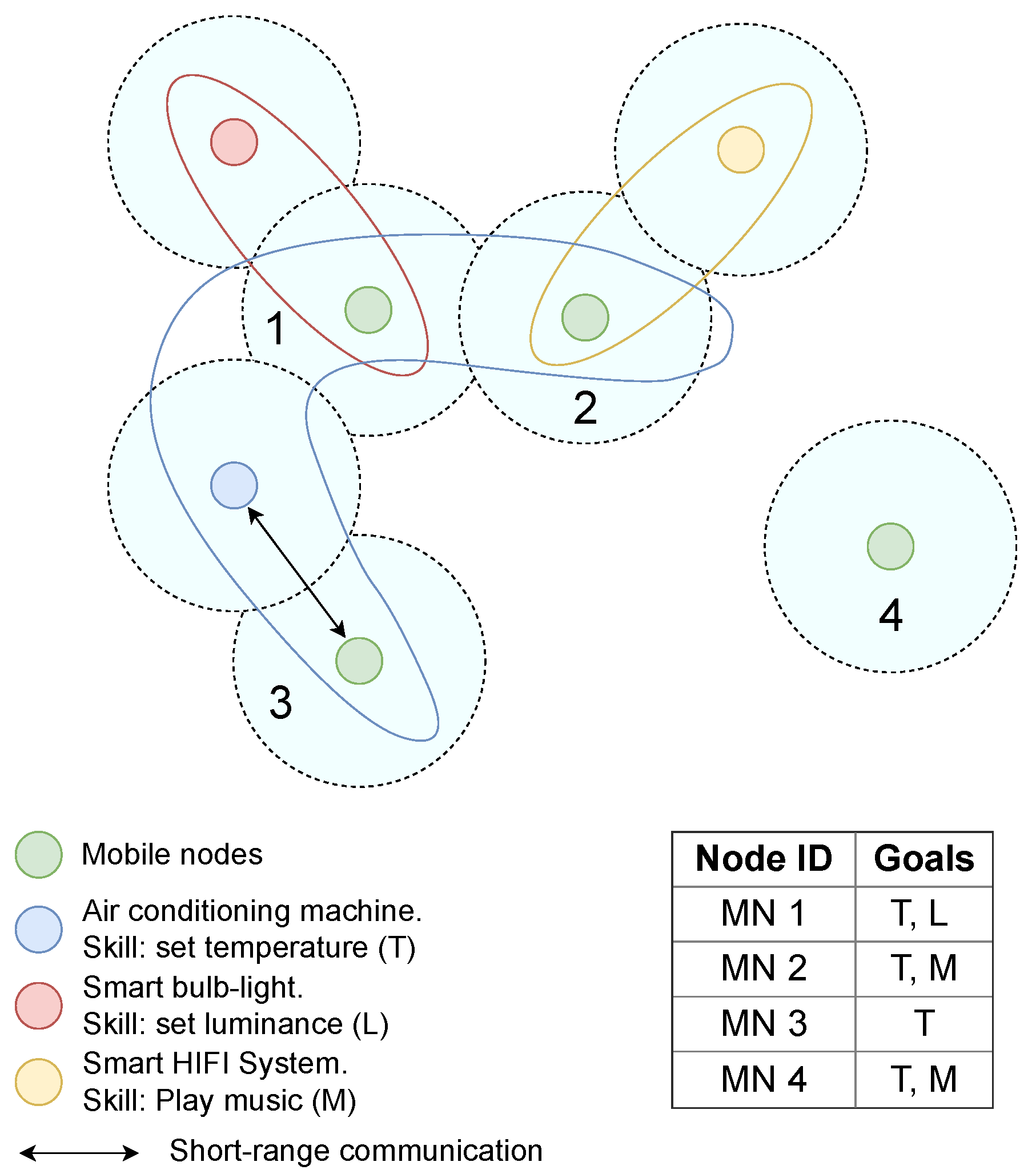 Sensors 19 01875 g002