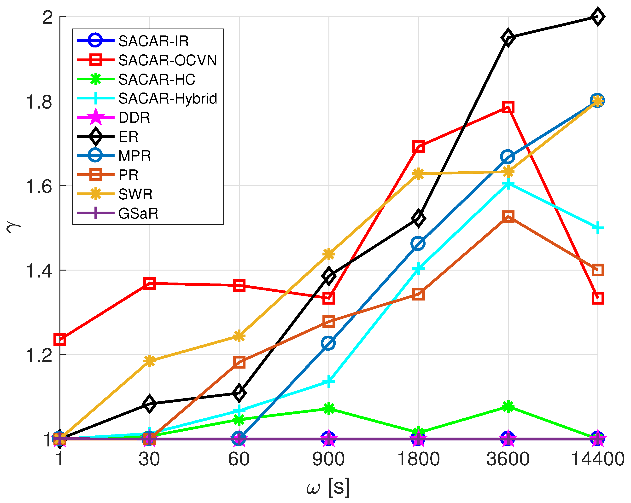 Sensors 19 01875 g011