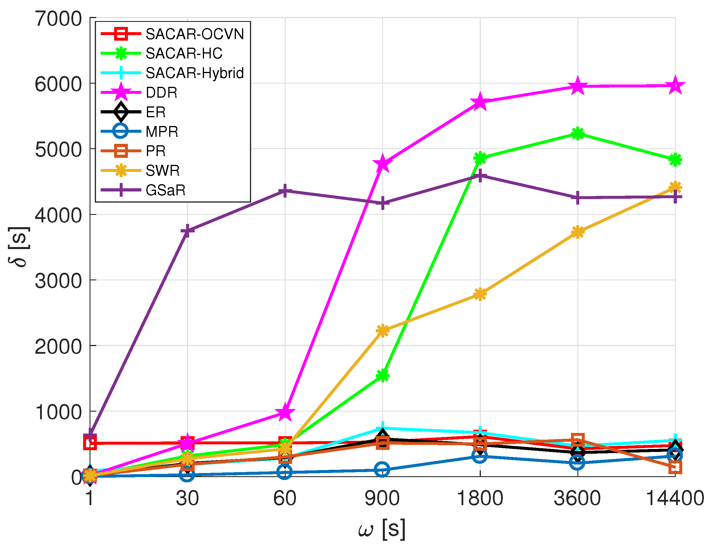 Sensors 19 01875 g013