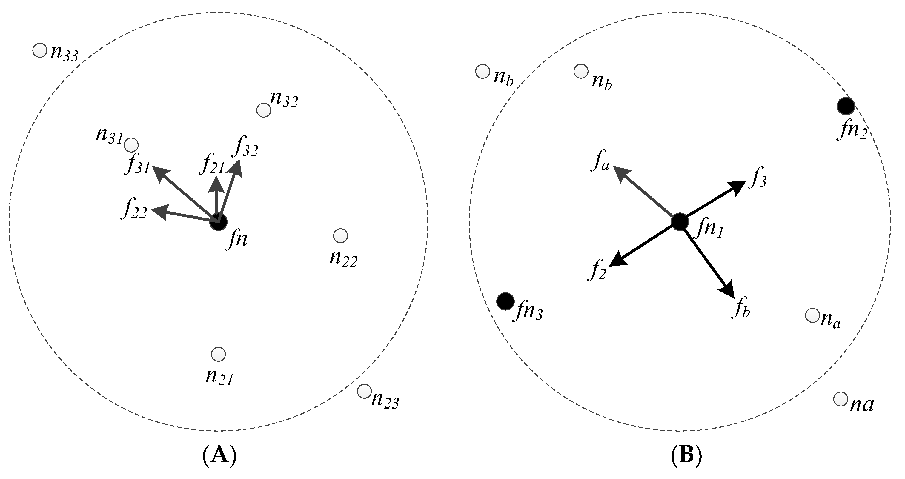 Sensors 19 01876 g002