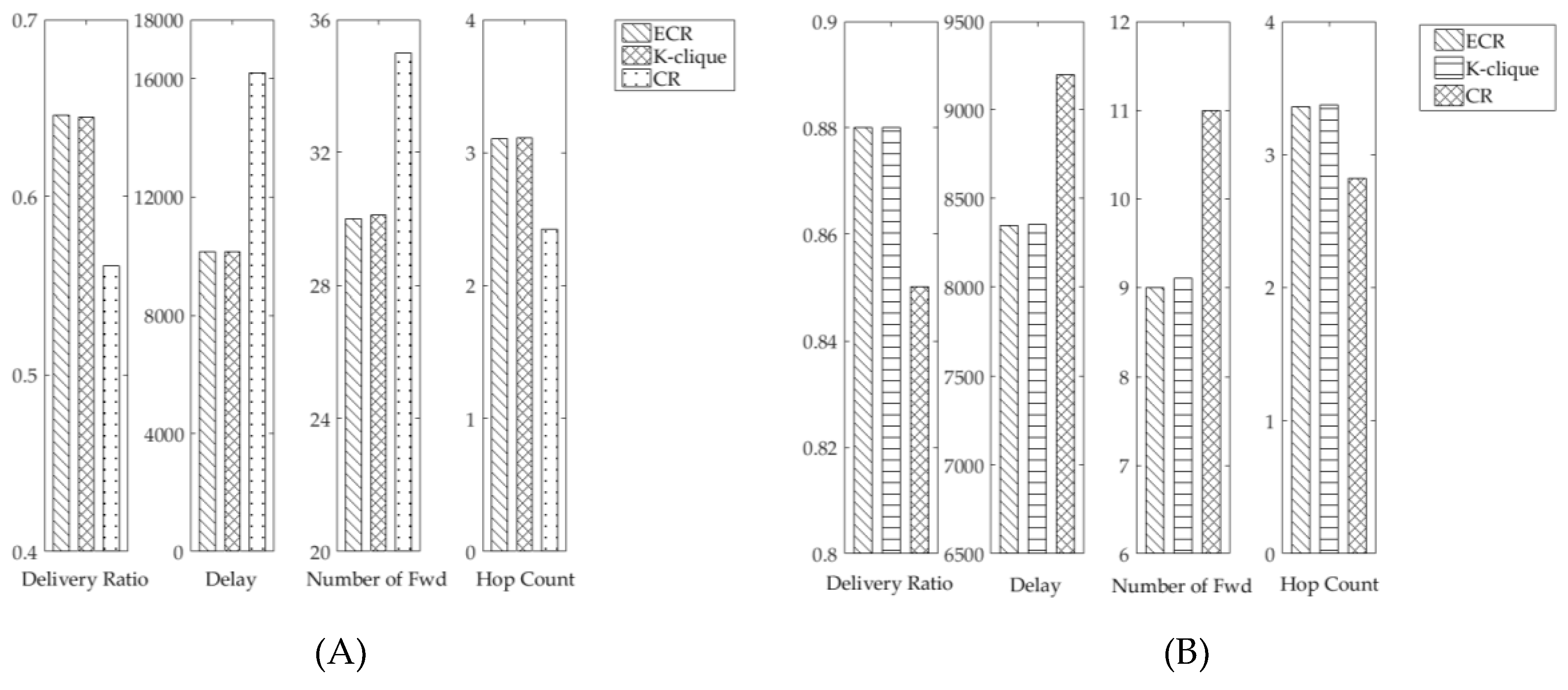Sensors 19 01876 g007