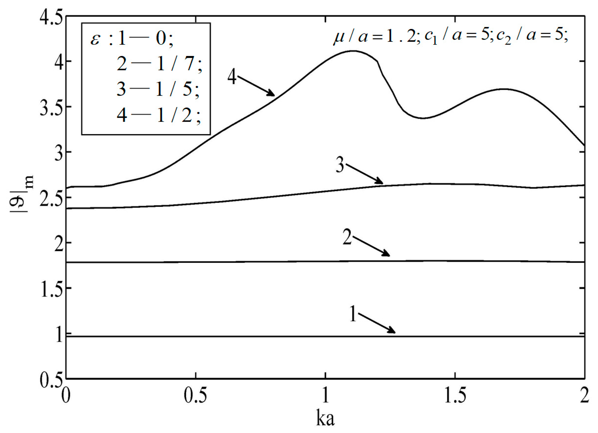 Sensors 19 01878 g009 550