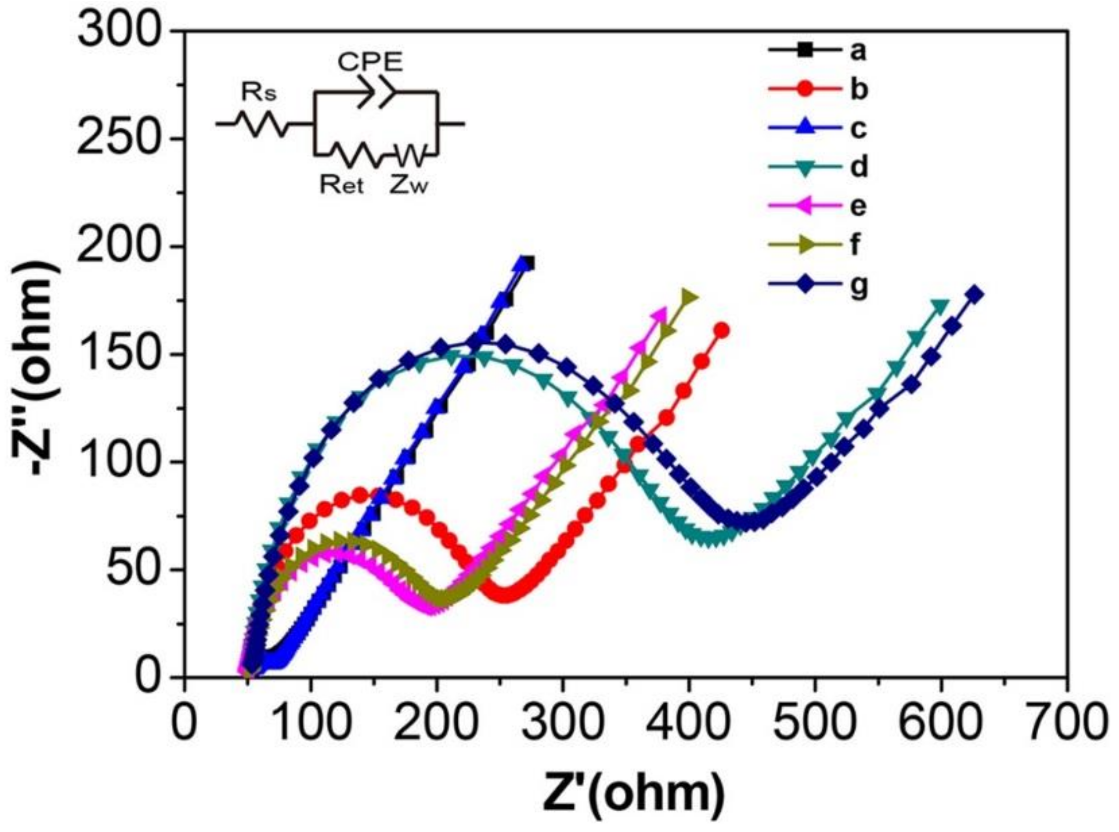 Sensors 19 01879 g001 Sensors 19 01879 g001