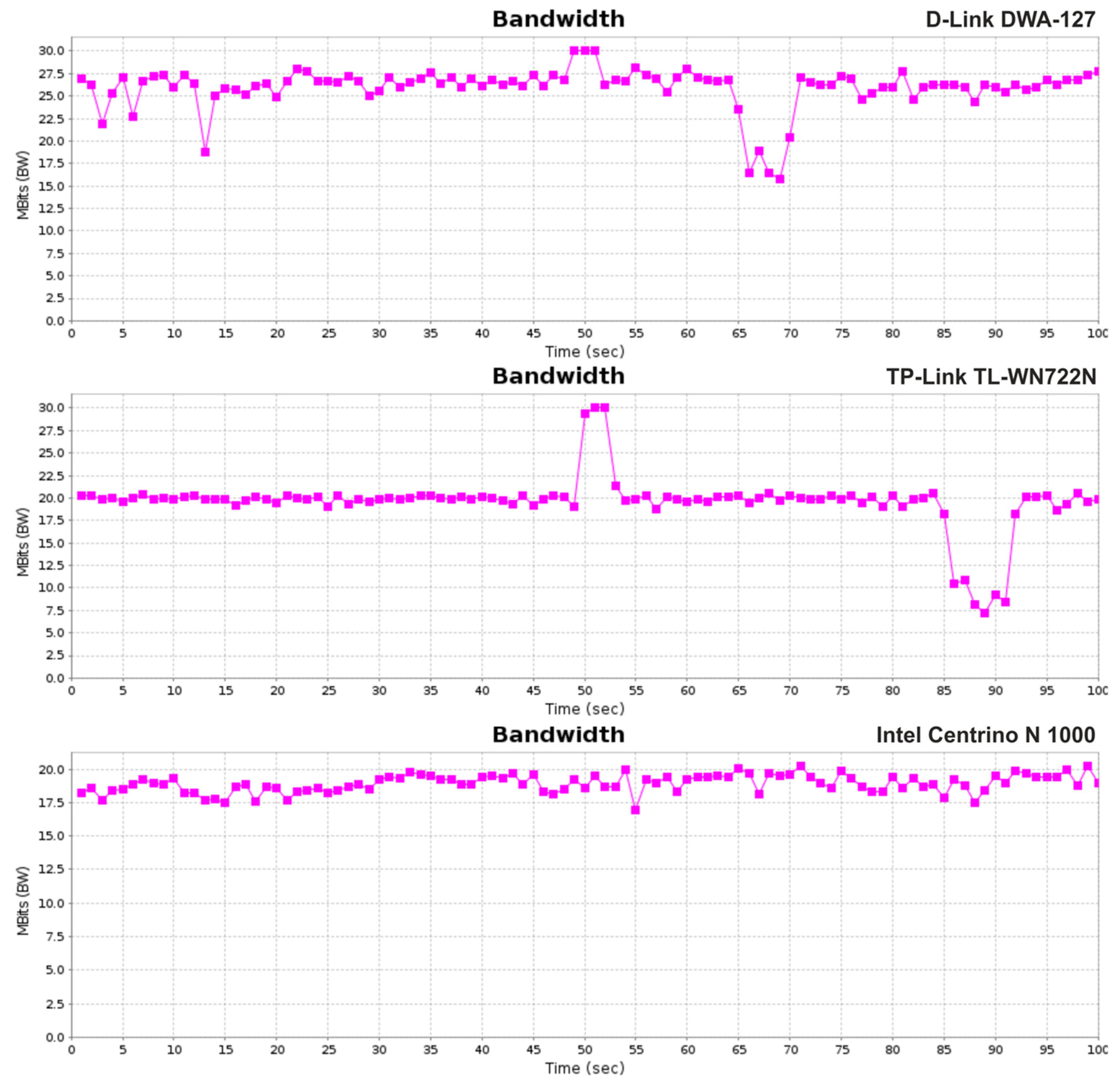 Sensors 19 01880 g010