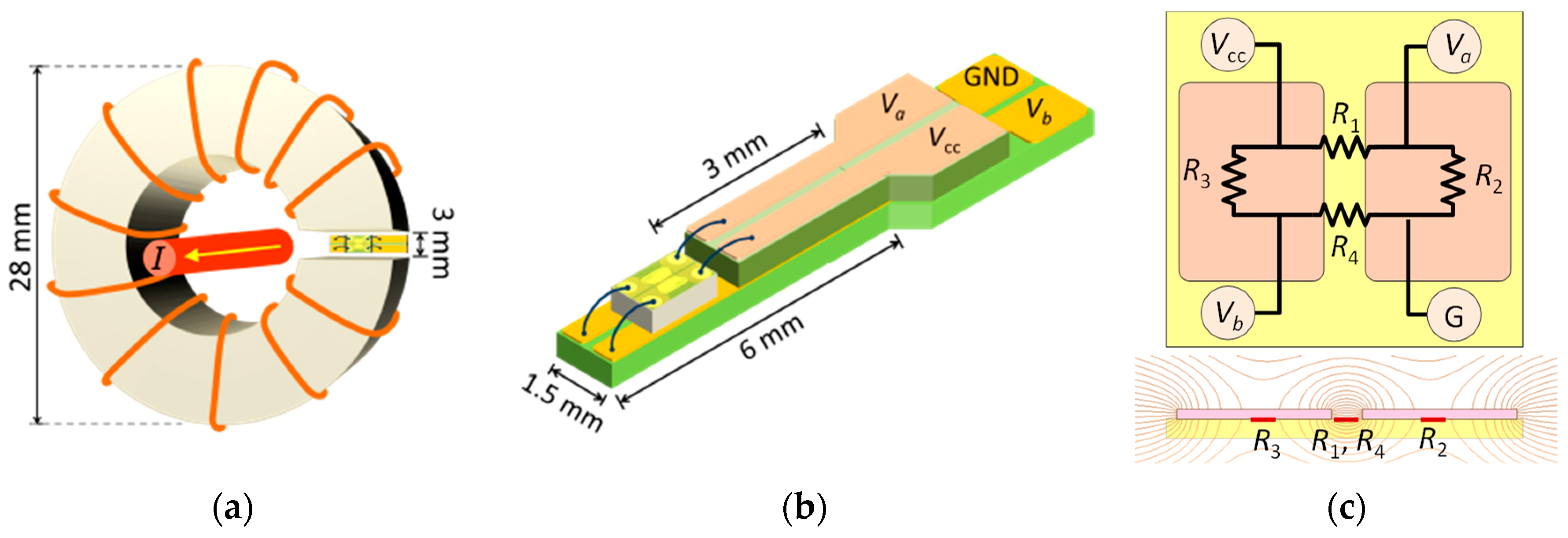 Sensors 19 01882 g001