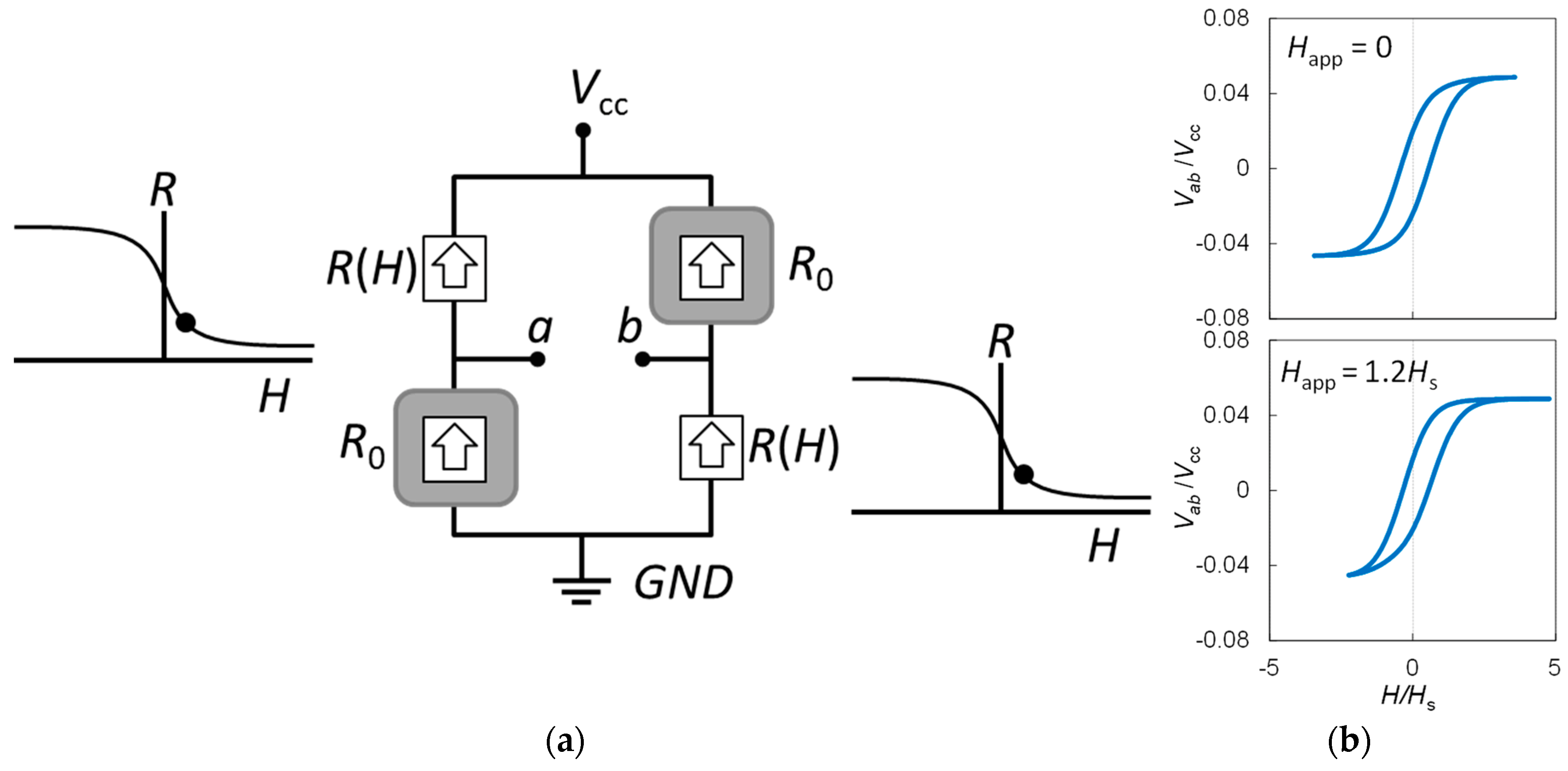 Sensors 19 01882 g002