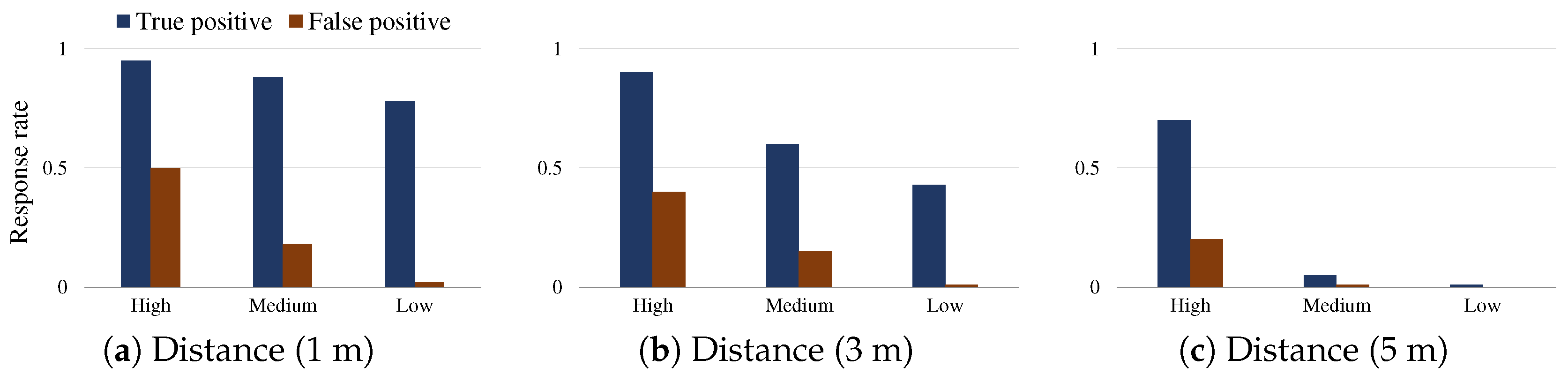 Sensors 19 01883 g002 Sensors 19 01883 g002