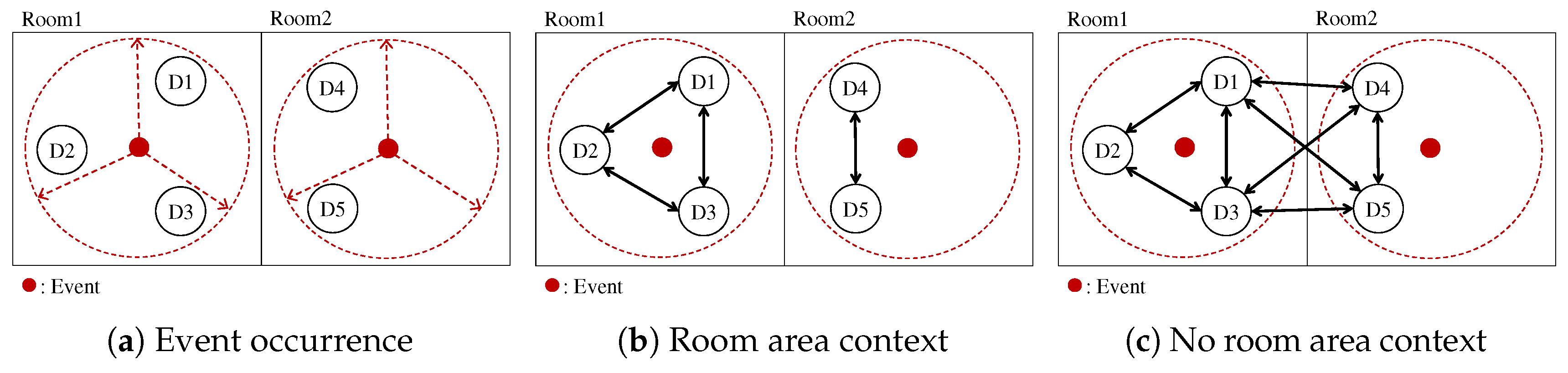 Sensors 19 01883 g004 Sensors 19 01883 g004