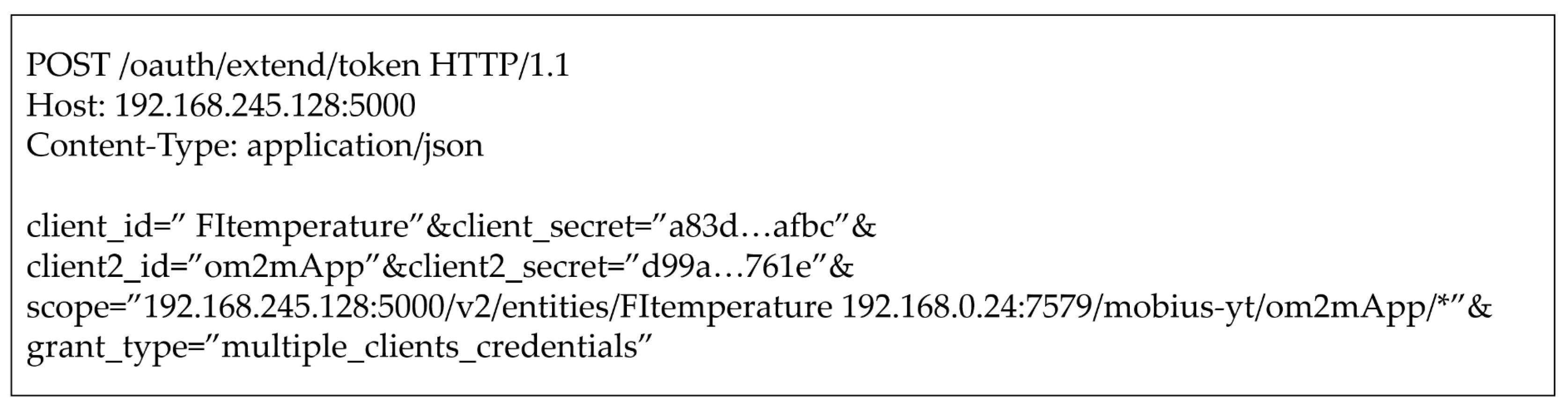 Sensors 19 01884 g008 550