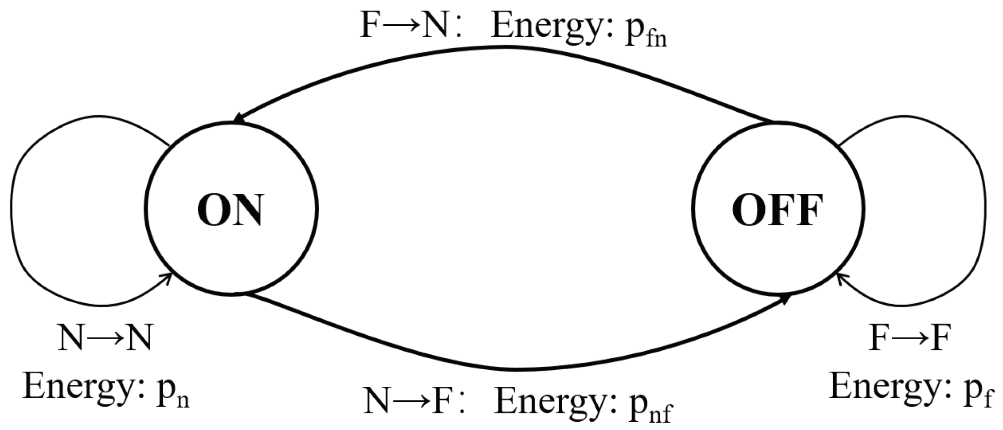 Sensors 19 01887 g002