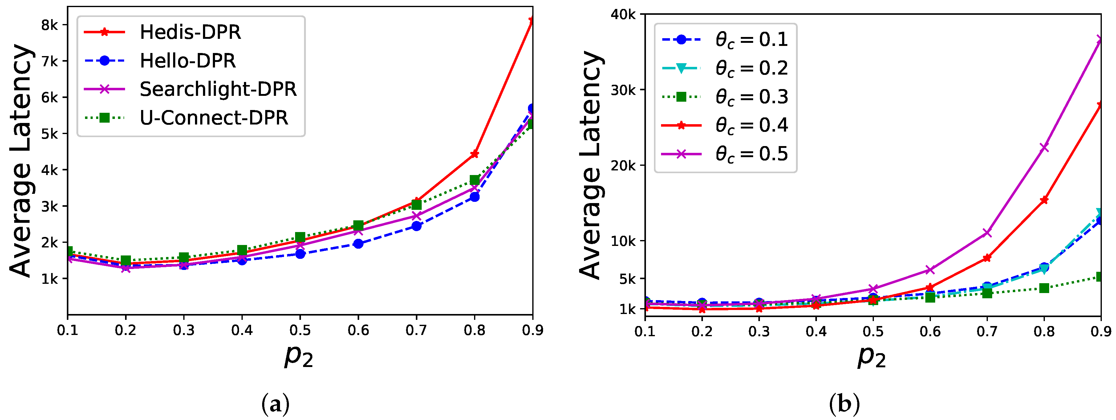 Sensors 19 01887 g006