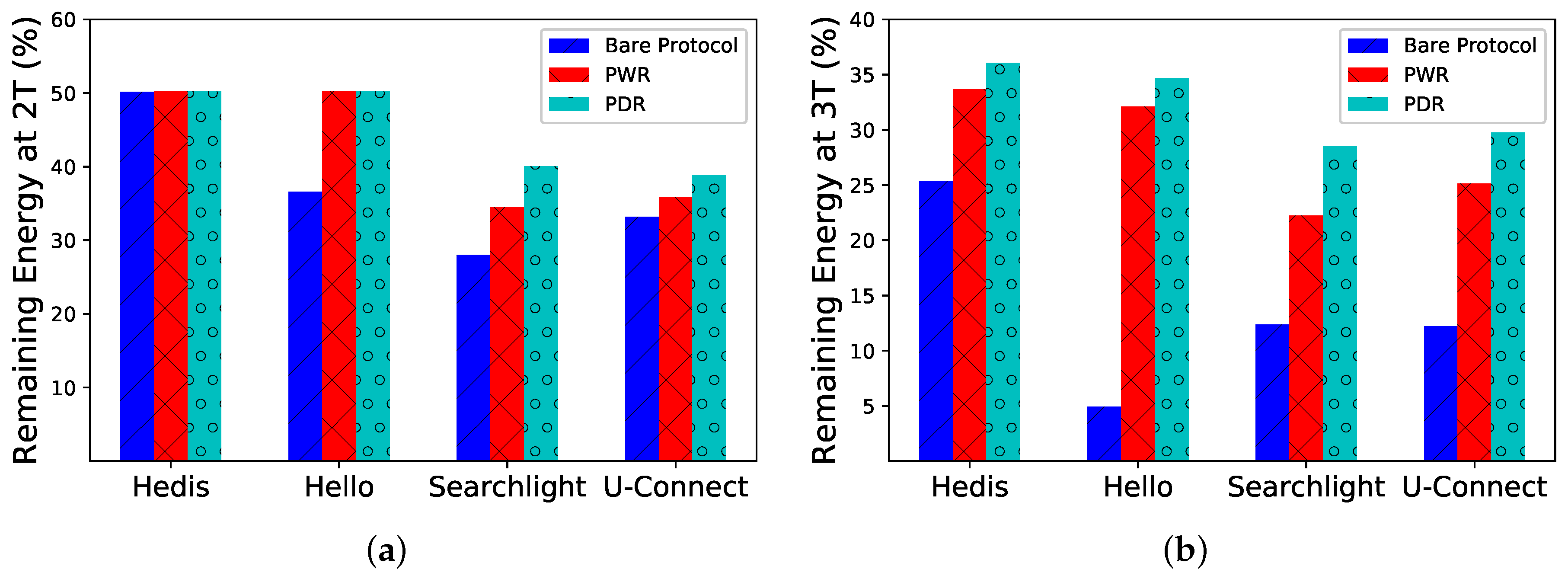Sensors 19 01887 g008
